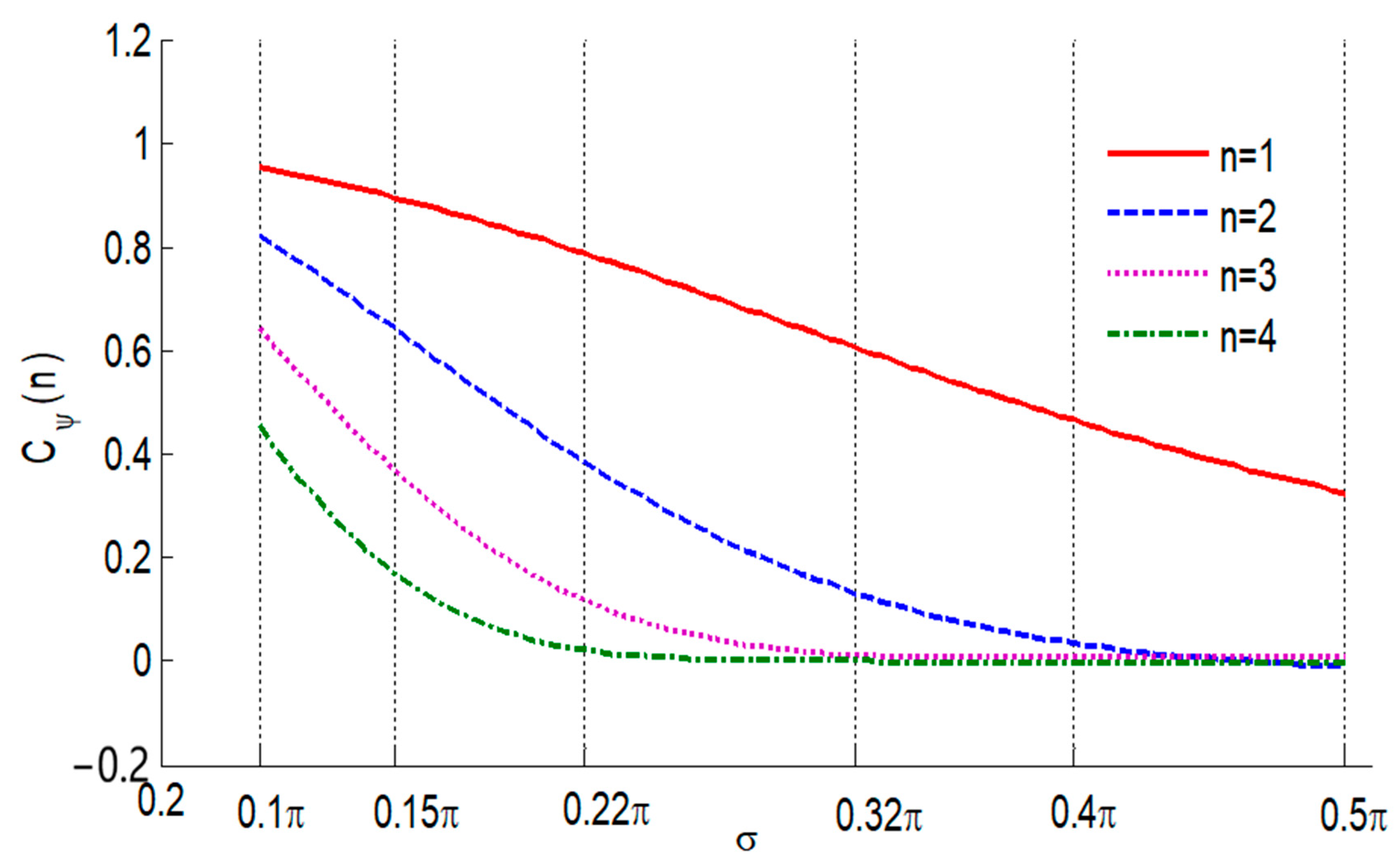 Buildings 13 01085 g001 Buildings 13 01085 g001