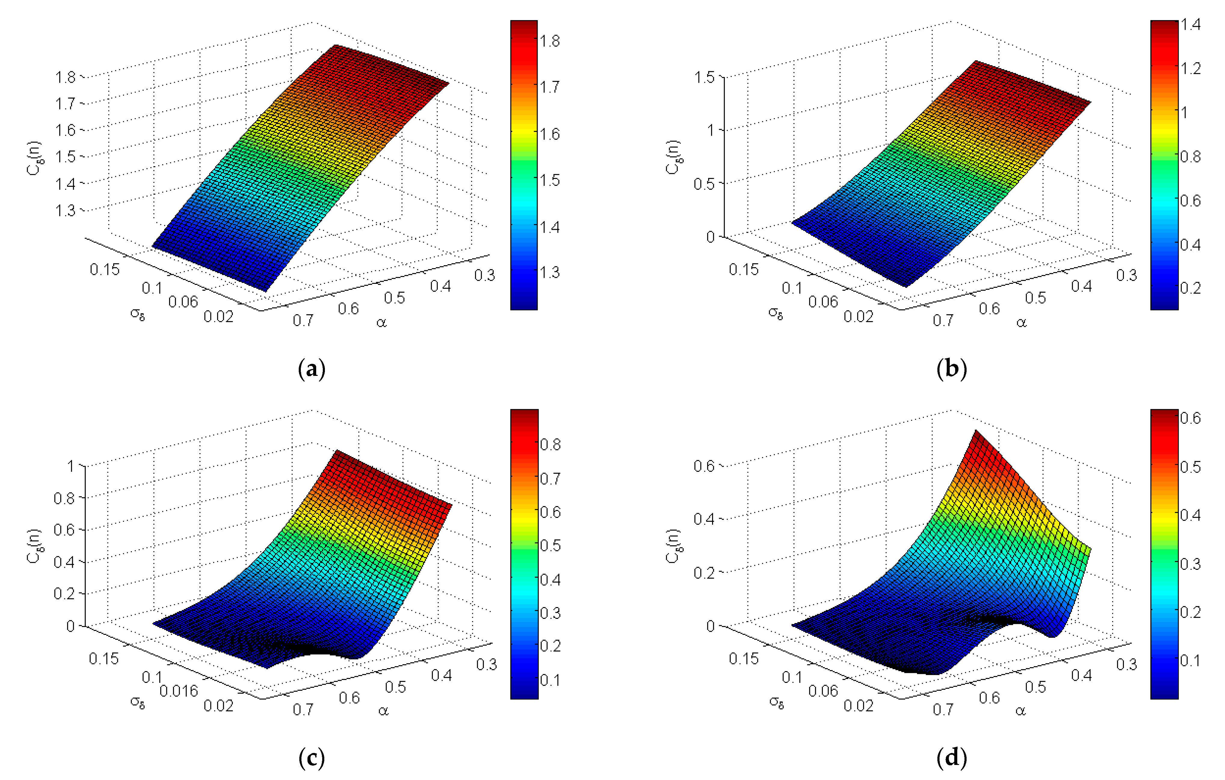 Buildings 13 01085 g002 Buildings 13 01085 g002