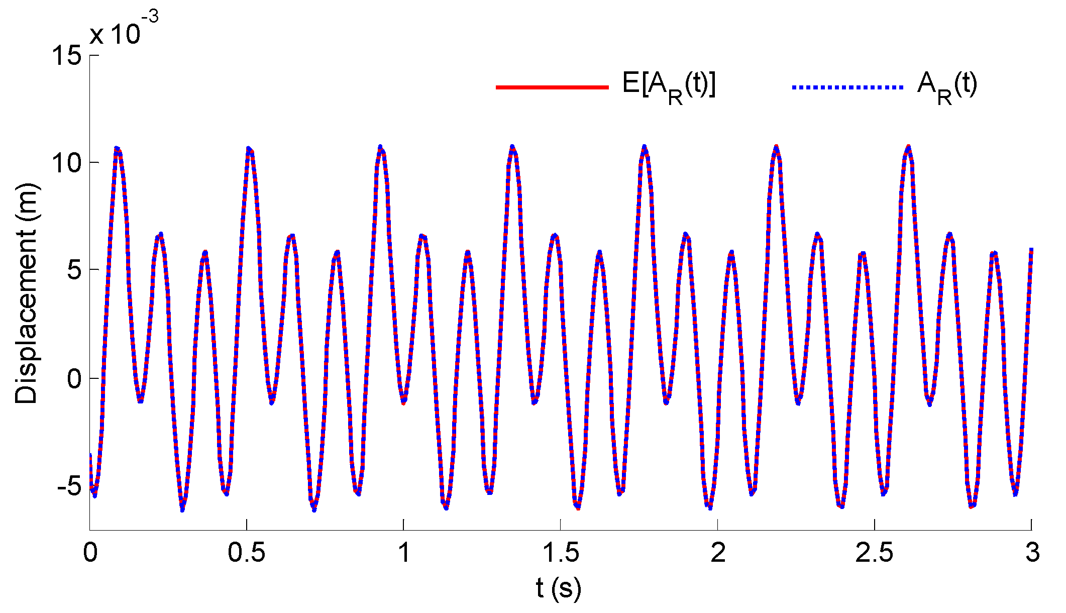 Buildings 13 01085 g006 Buildings 13 01085 g006
