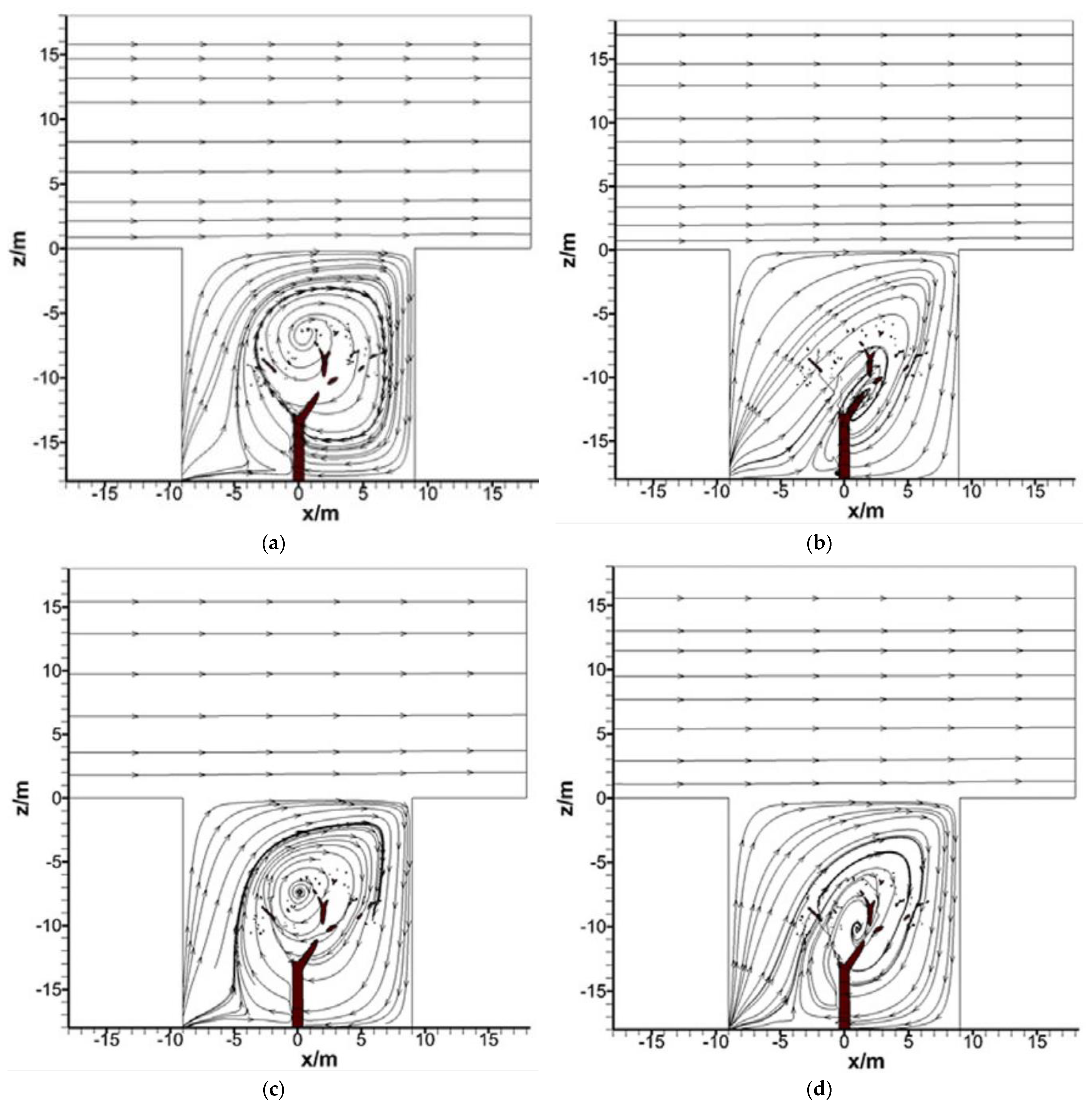 Buildings 13 01088 g002