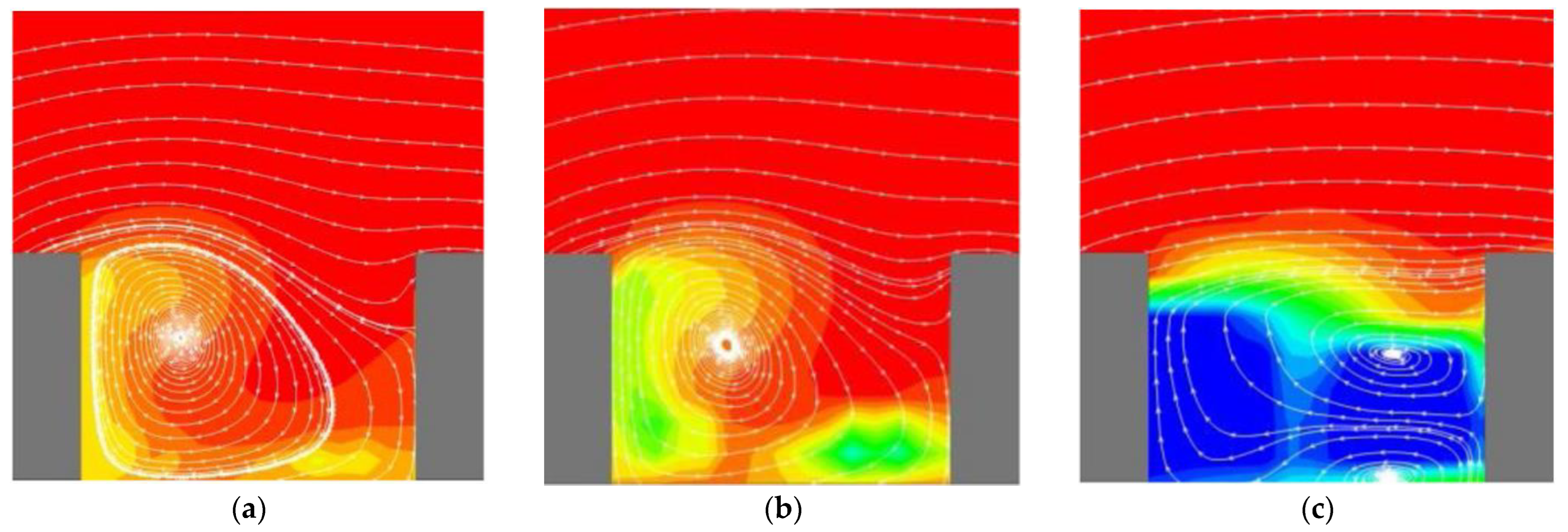 Buildings 13 01088 g003a