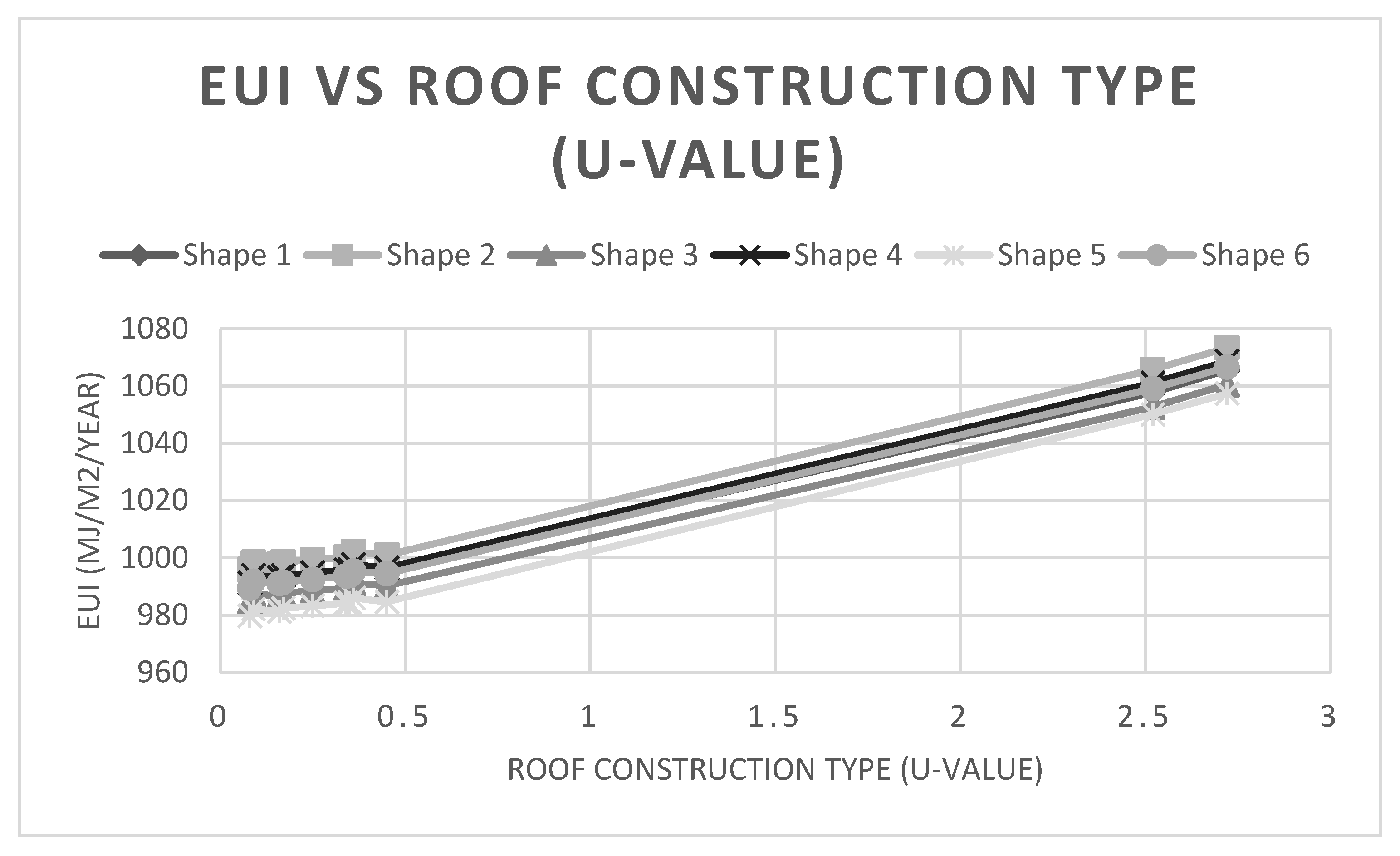 Buildings 13 01089 g009