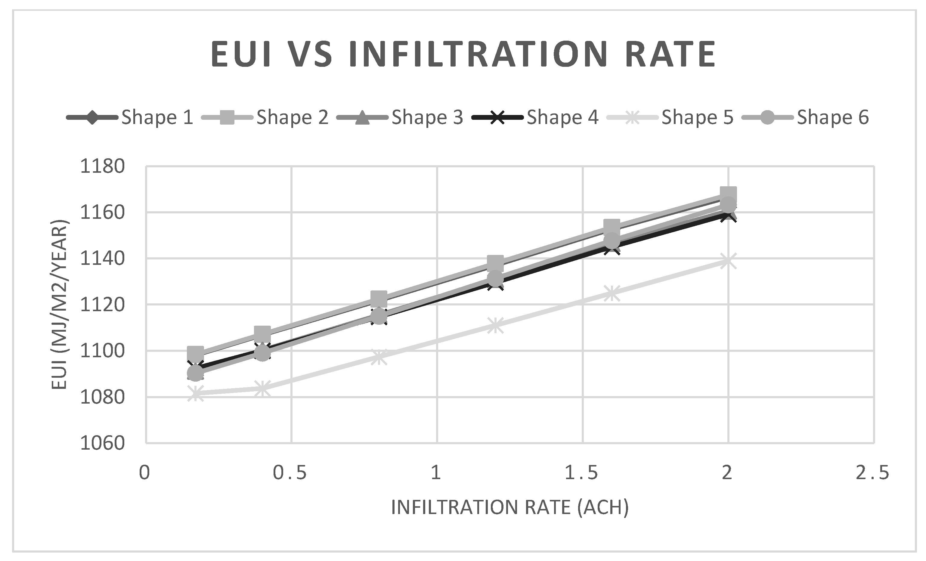 Buildings 13 01089 g010