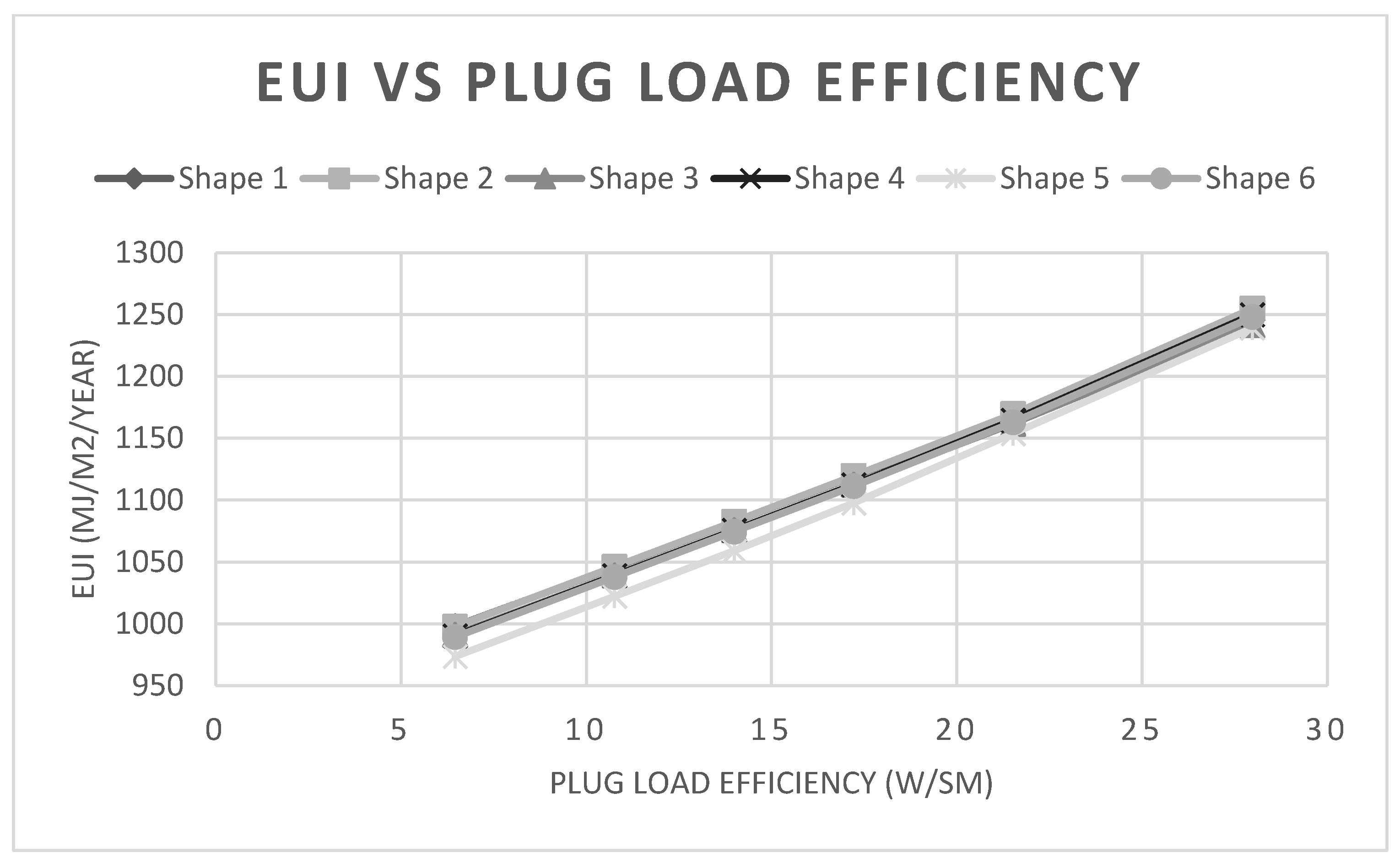 Buildings 13 01089 g012