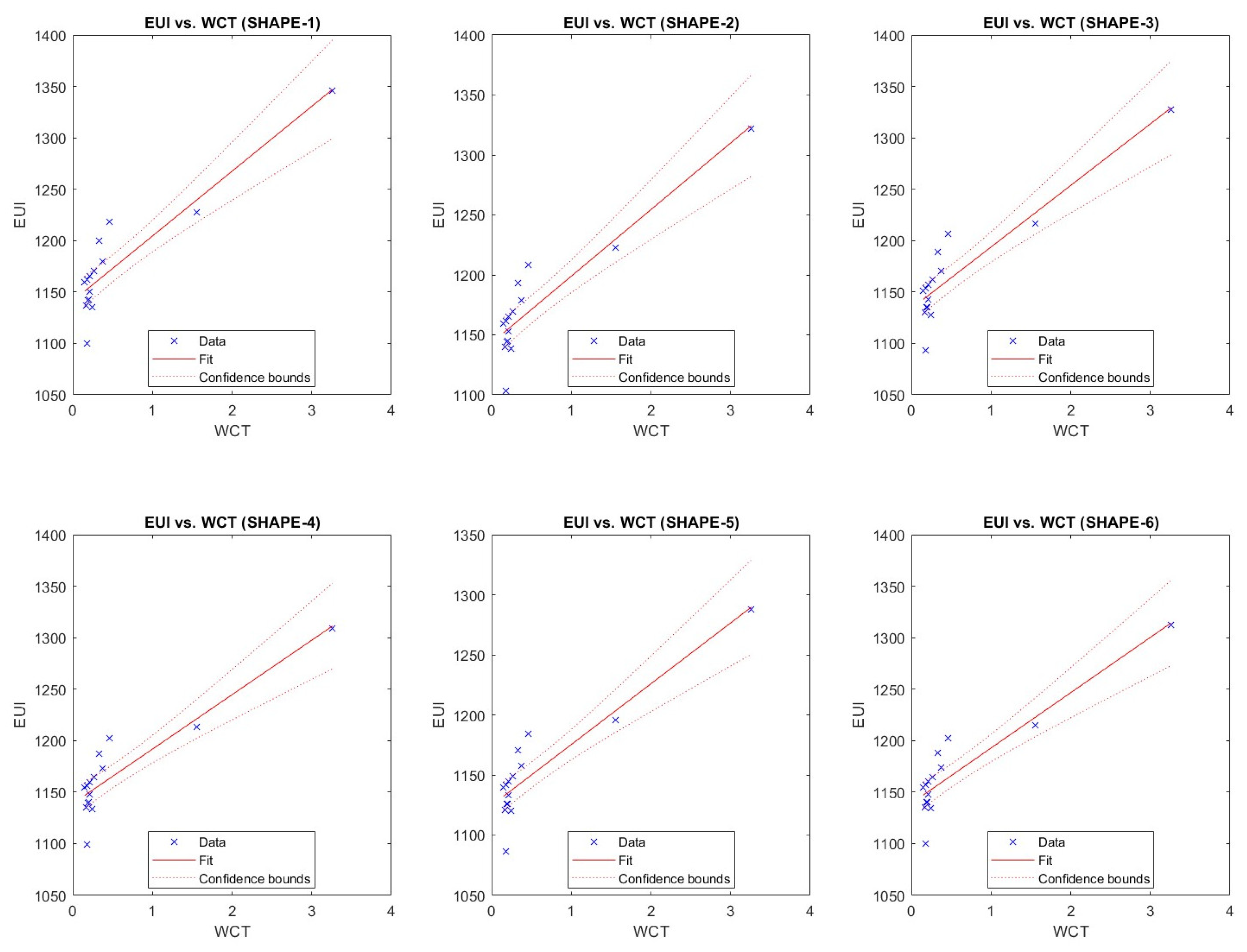 Buildings 13 01089 g013