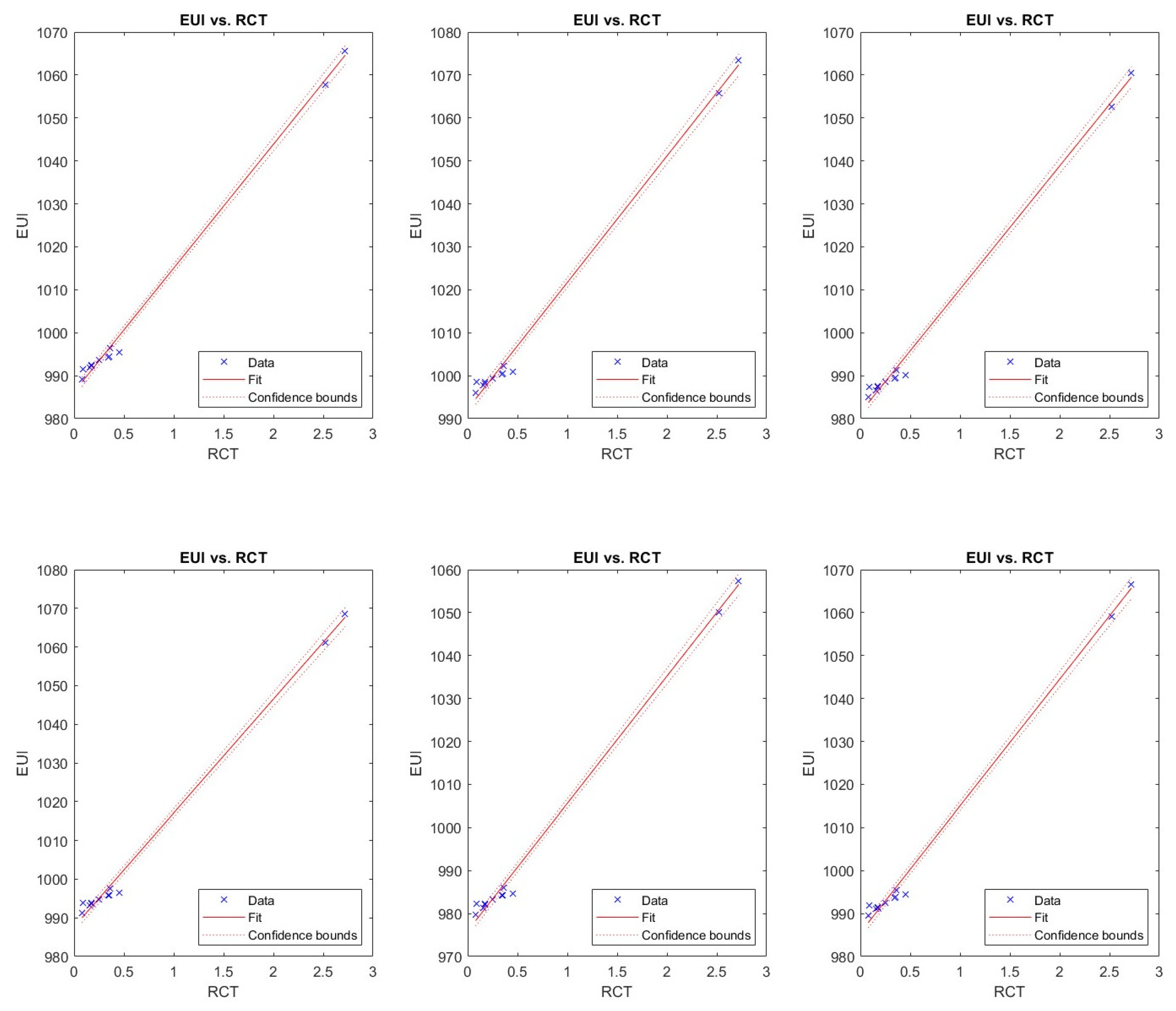 Buildings 13 01089 g014