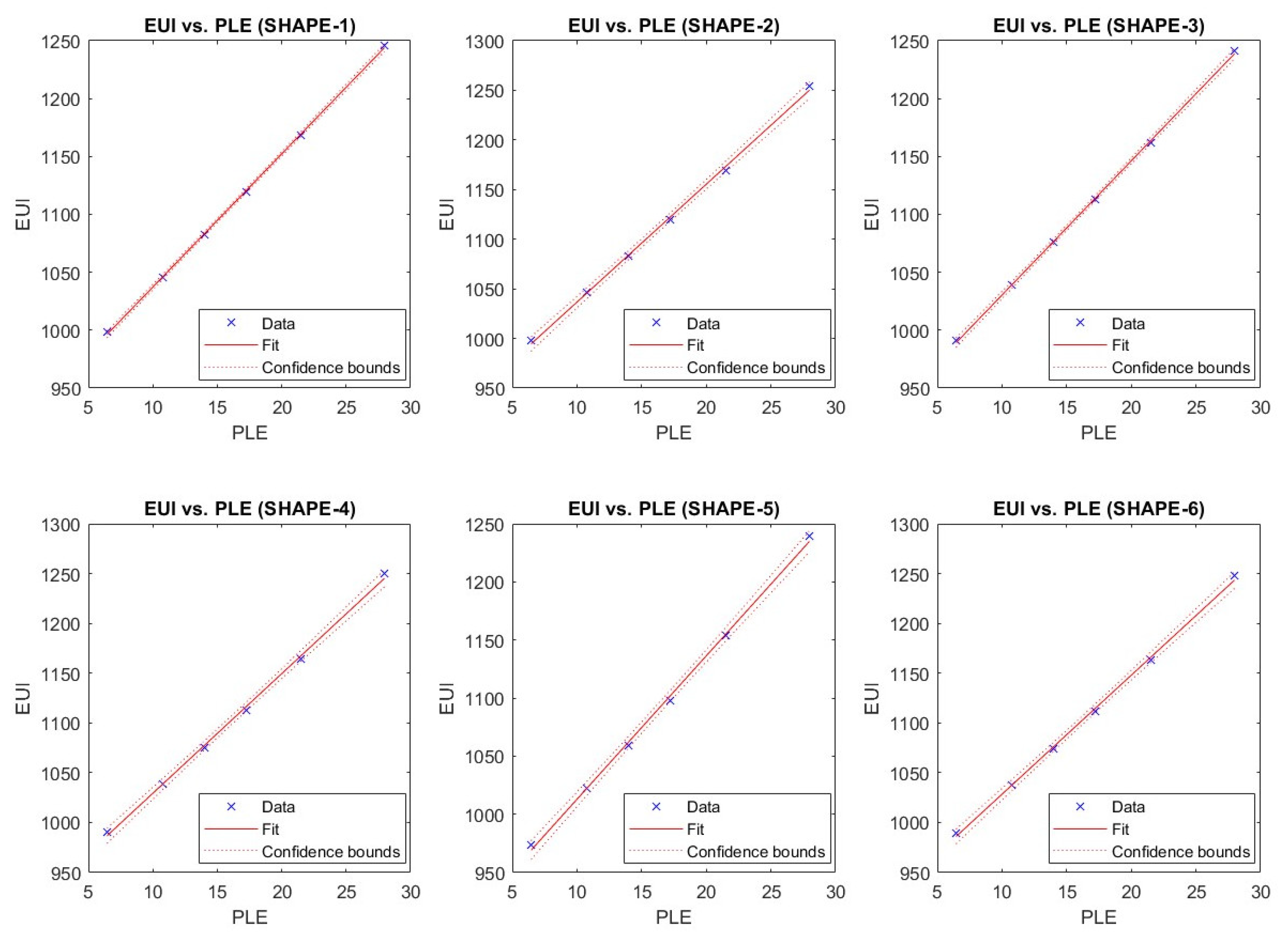 Buildings 13 01089 g015