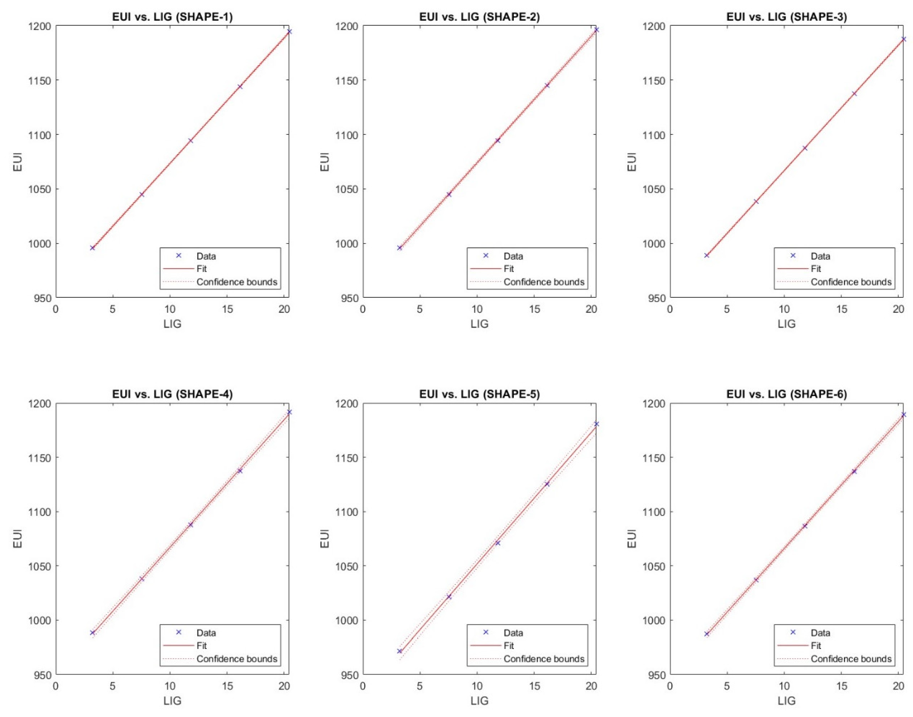 Buildings 13 01089 g016