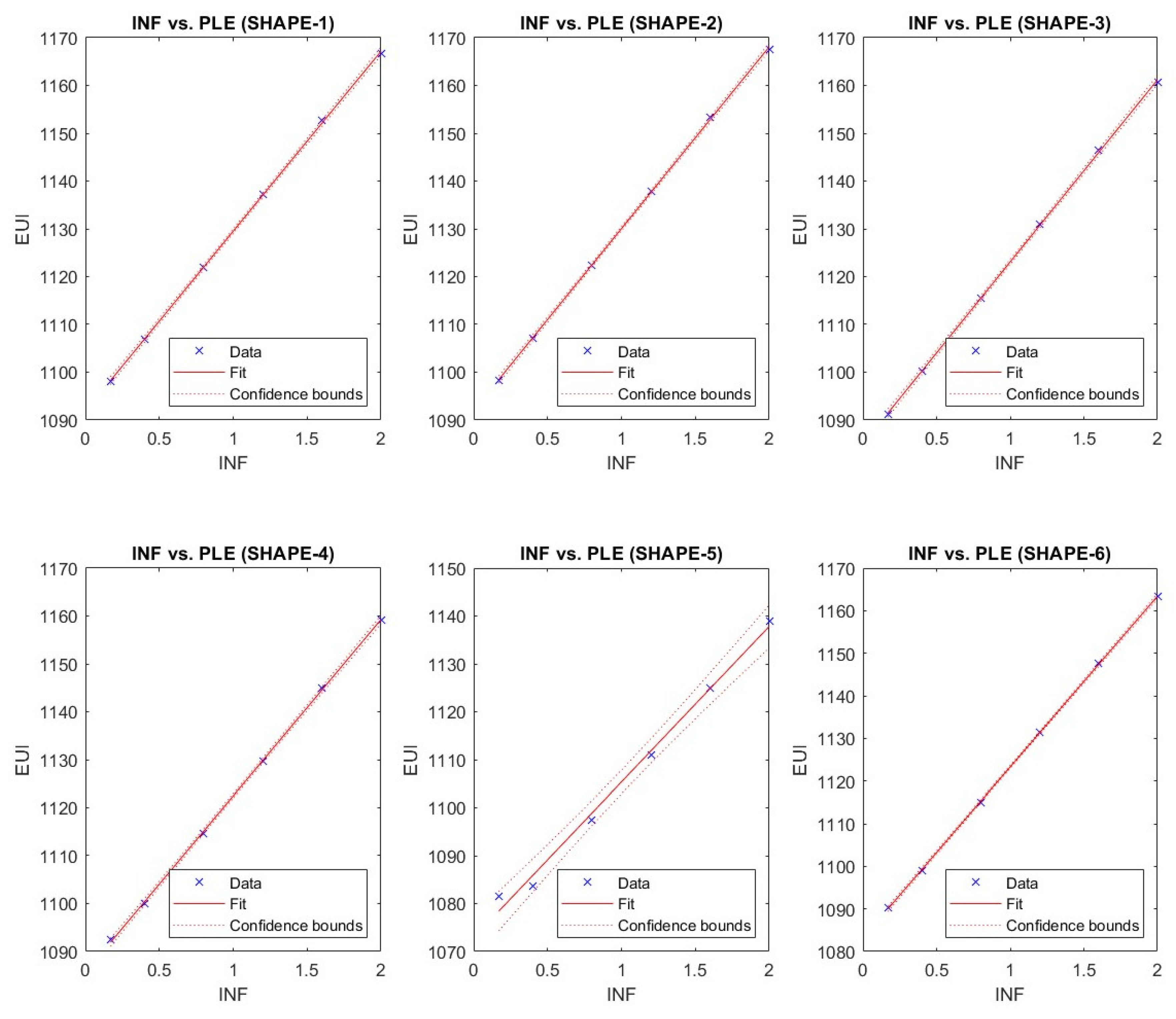 Buildings 13 01089 g017