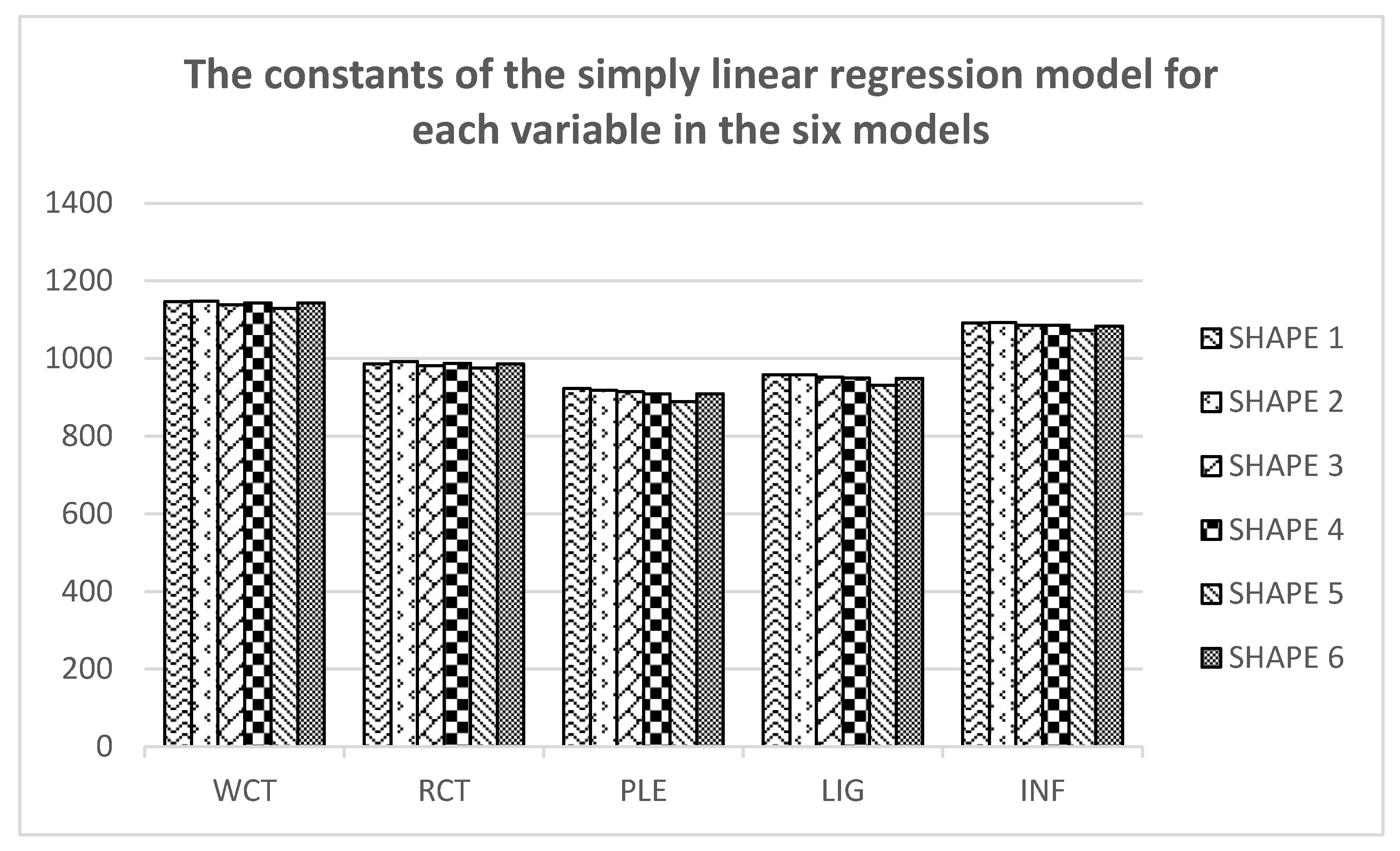 Buildings 13 01089 g018