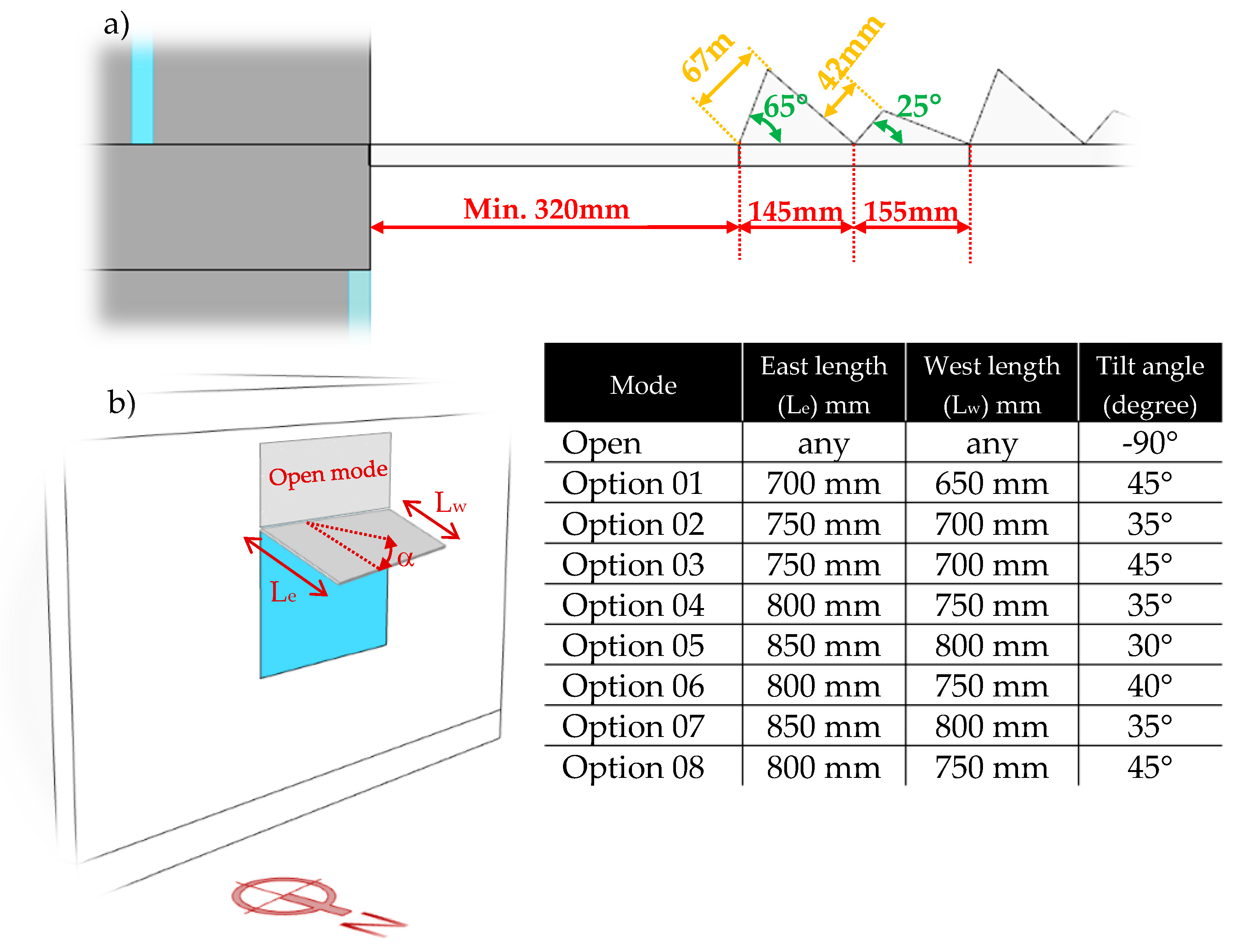 Buildings 13 01090 g011
