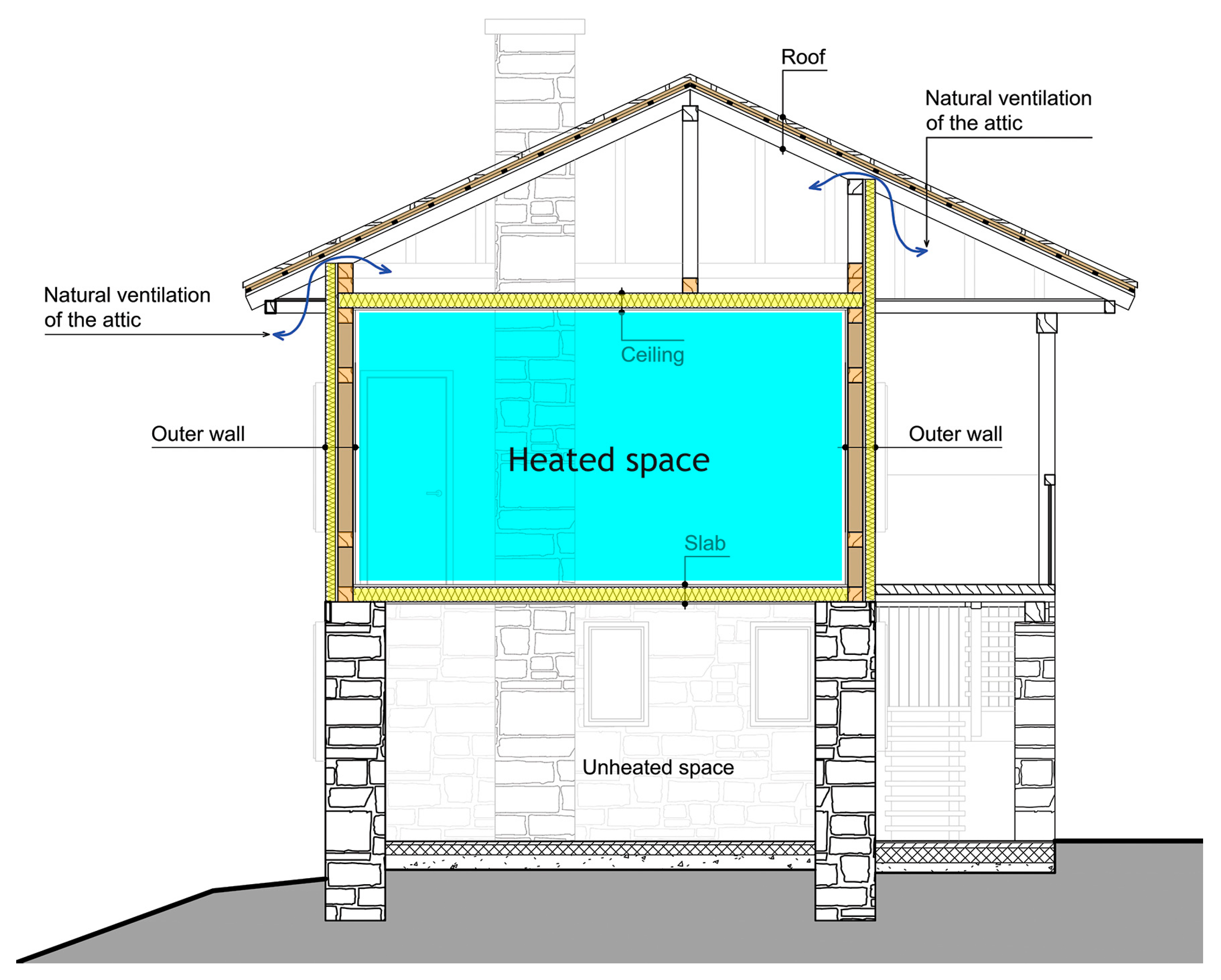Buildings 13 01093 g004