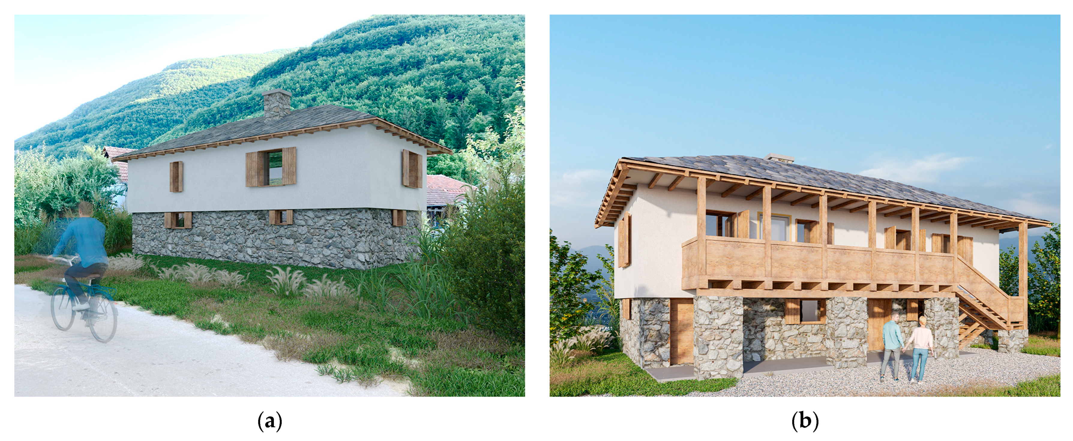 Buildings 13 01093 g005