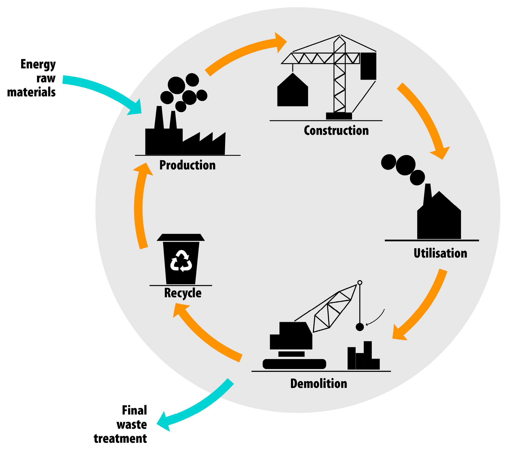 Buildings 13 01093 g010
