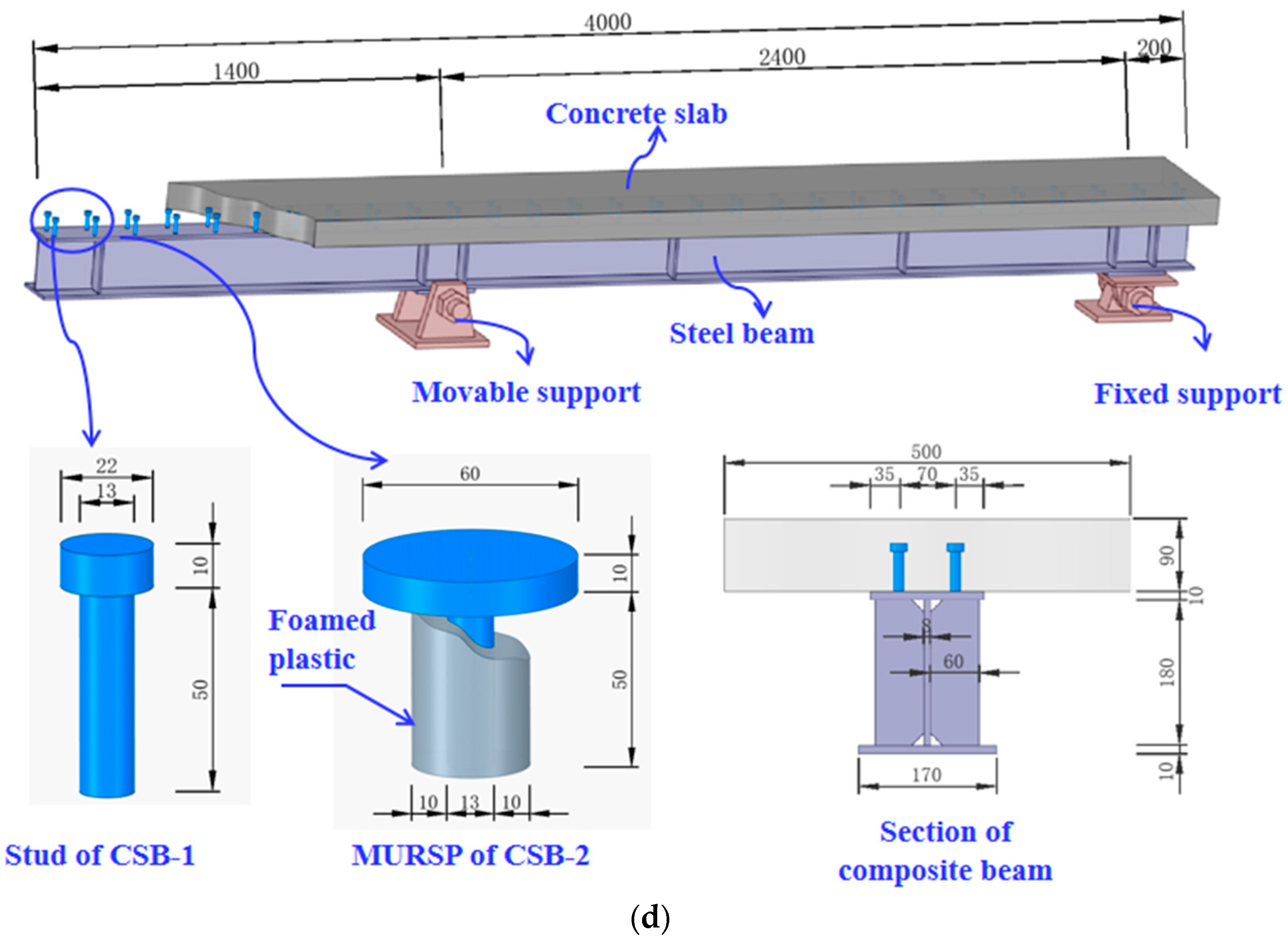 Buildings 13 01095 g001b