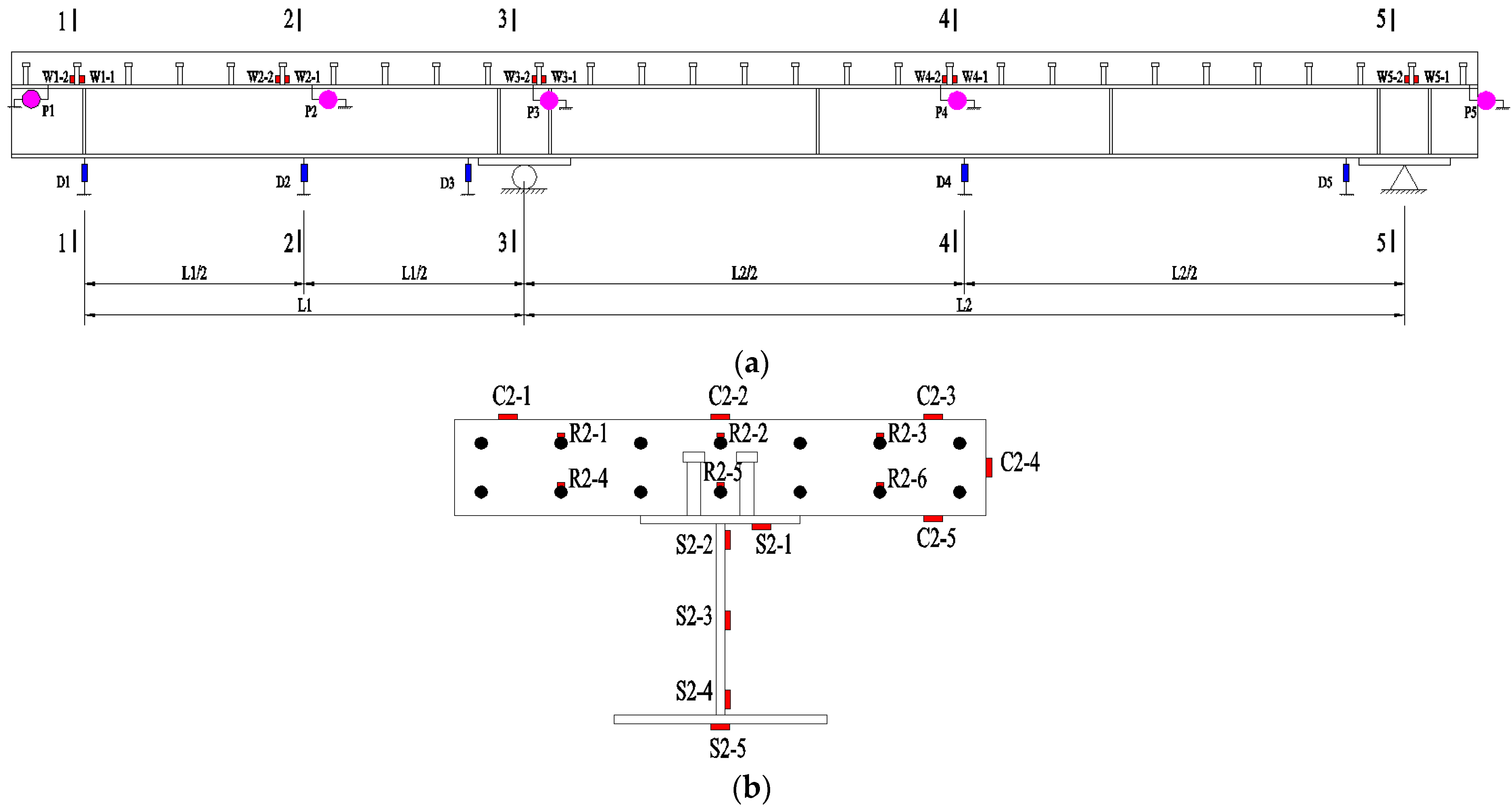 Buildings 13 01095 g004