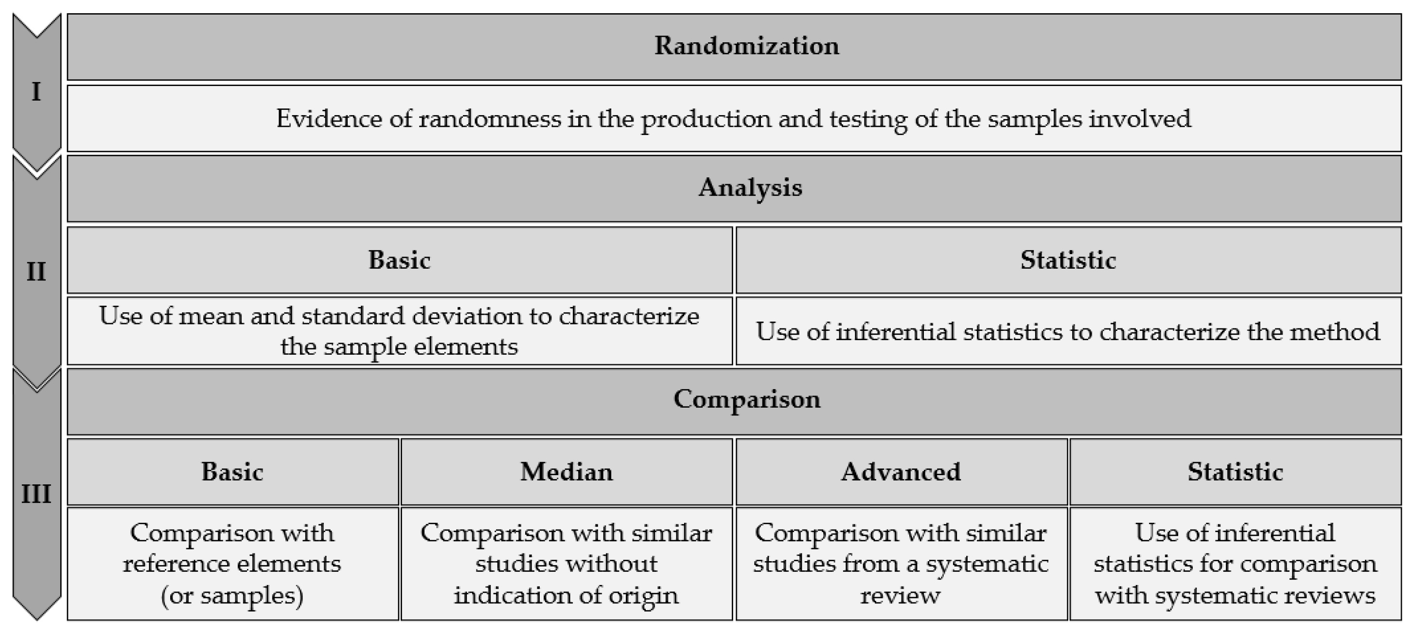 Buildings 13 01097 g006