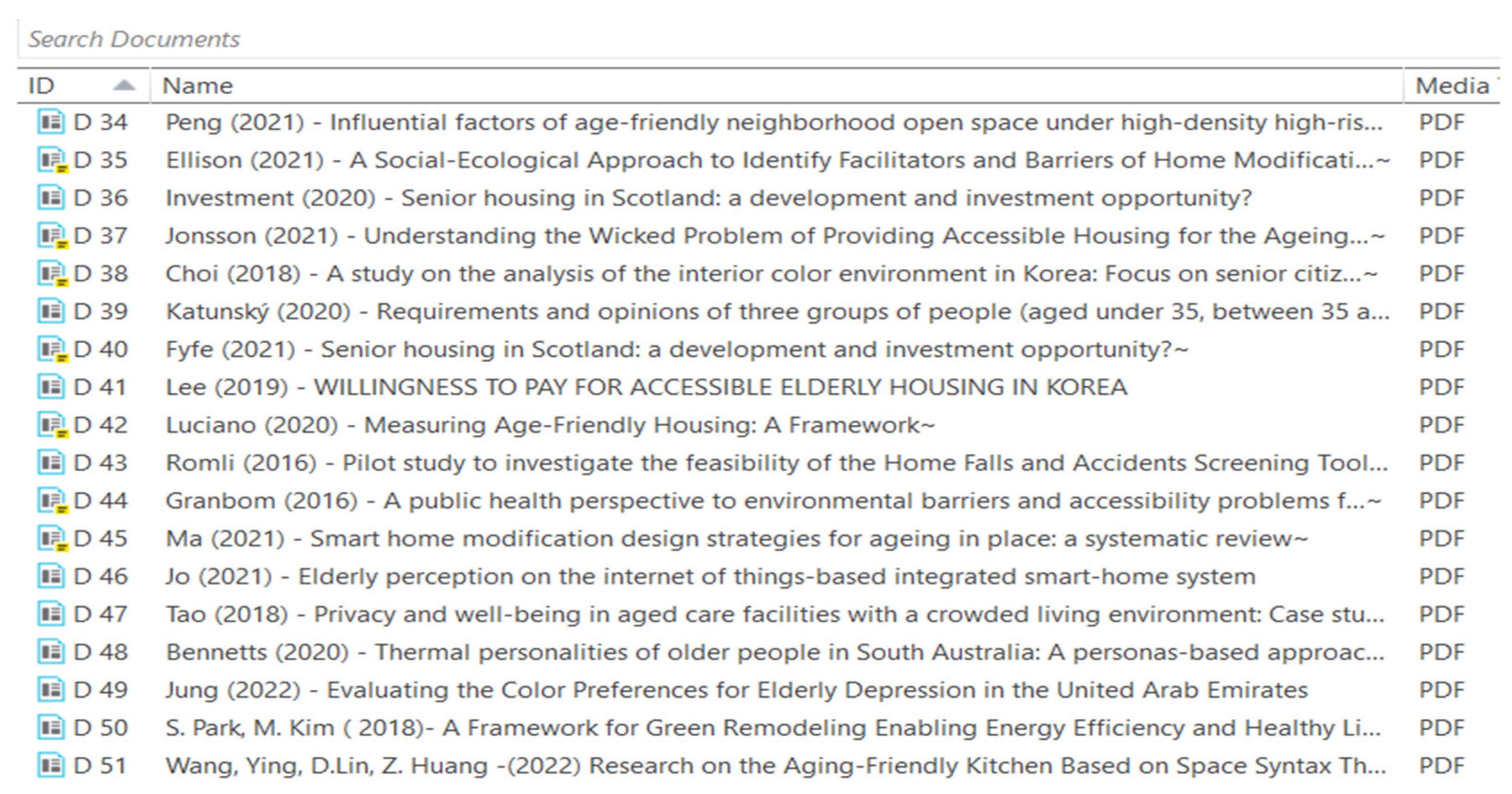 Buildings 13 01099 g002