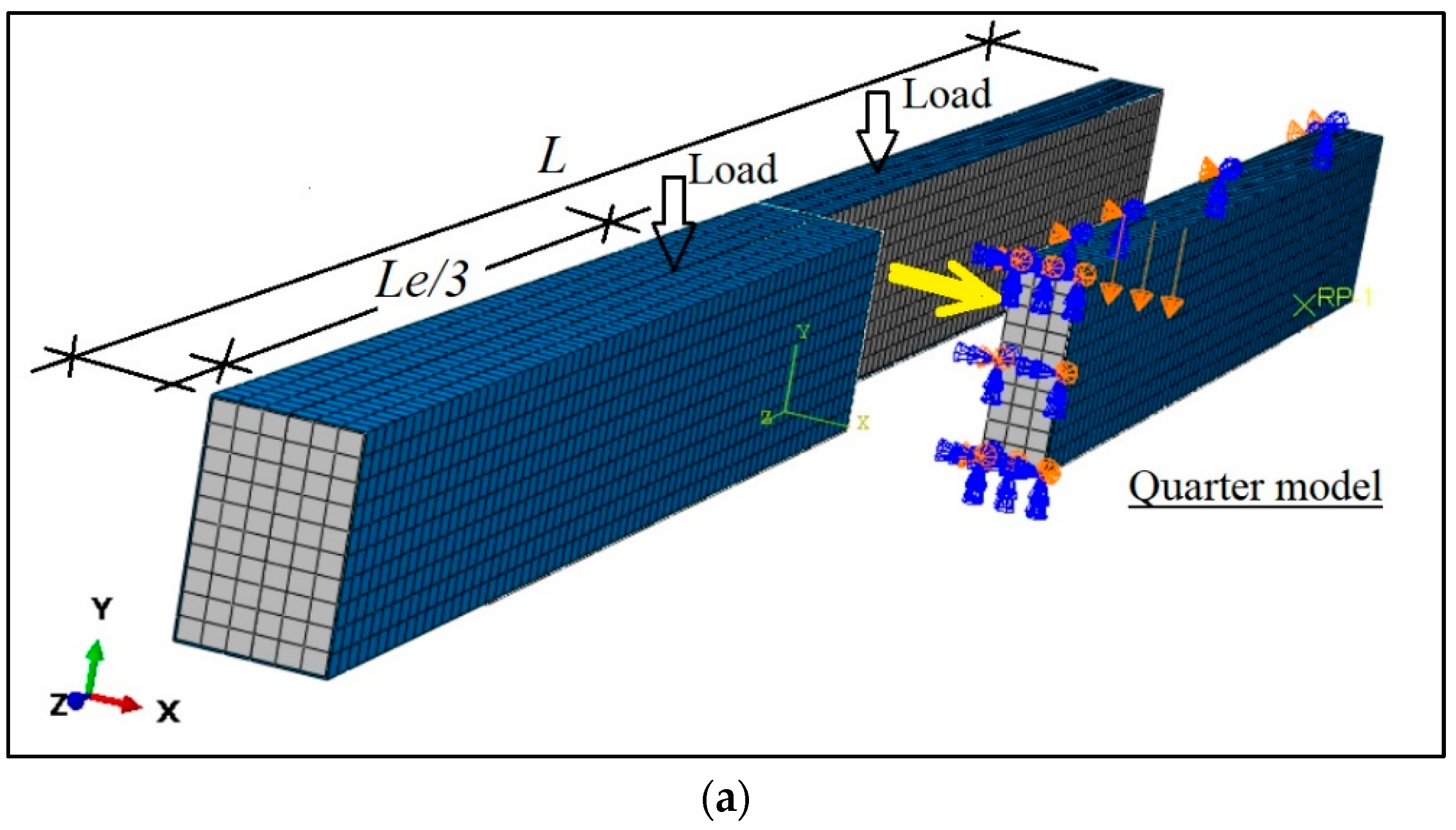 Buildings 13 01102 g015a
