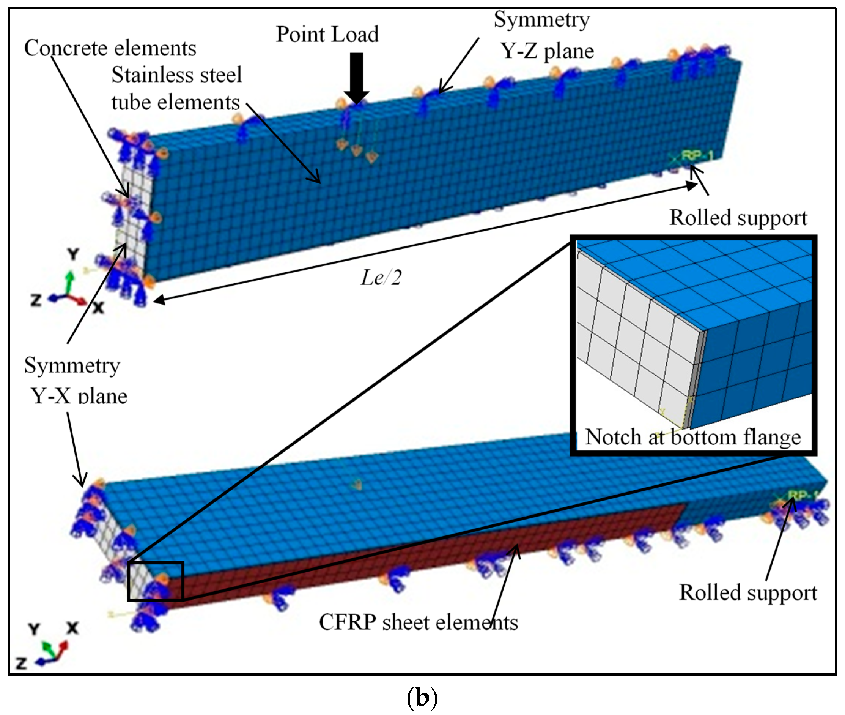 Buildings 13 01102 g015b