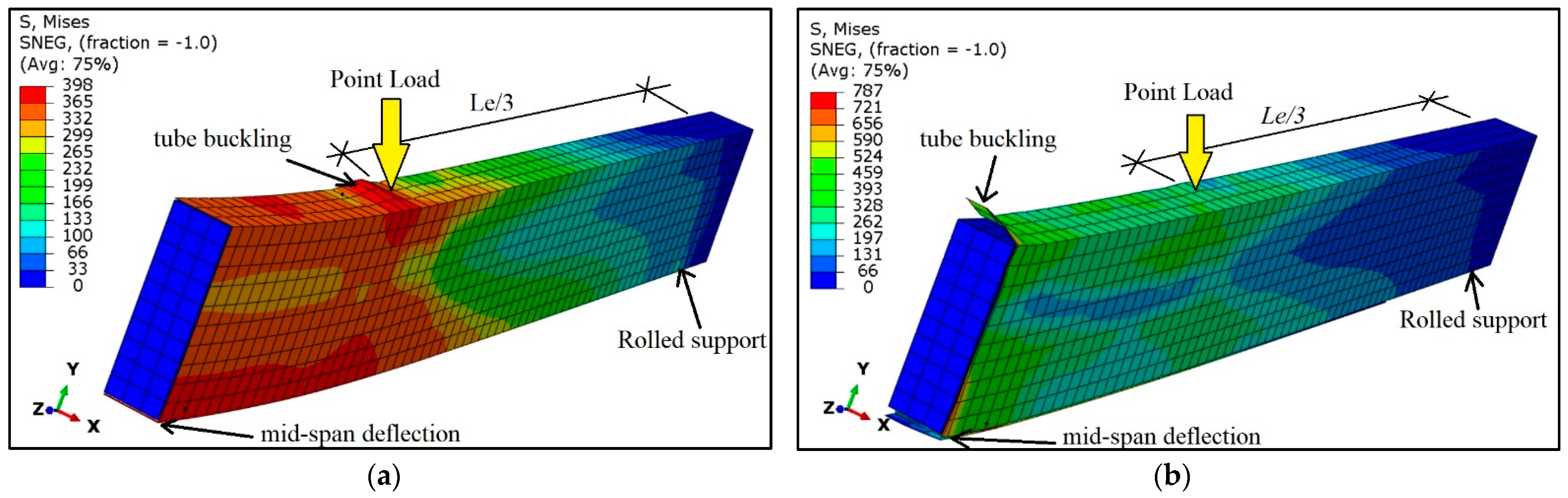 Buildings 13 01102 g017