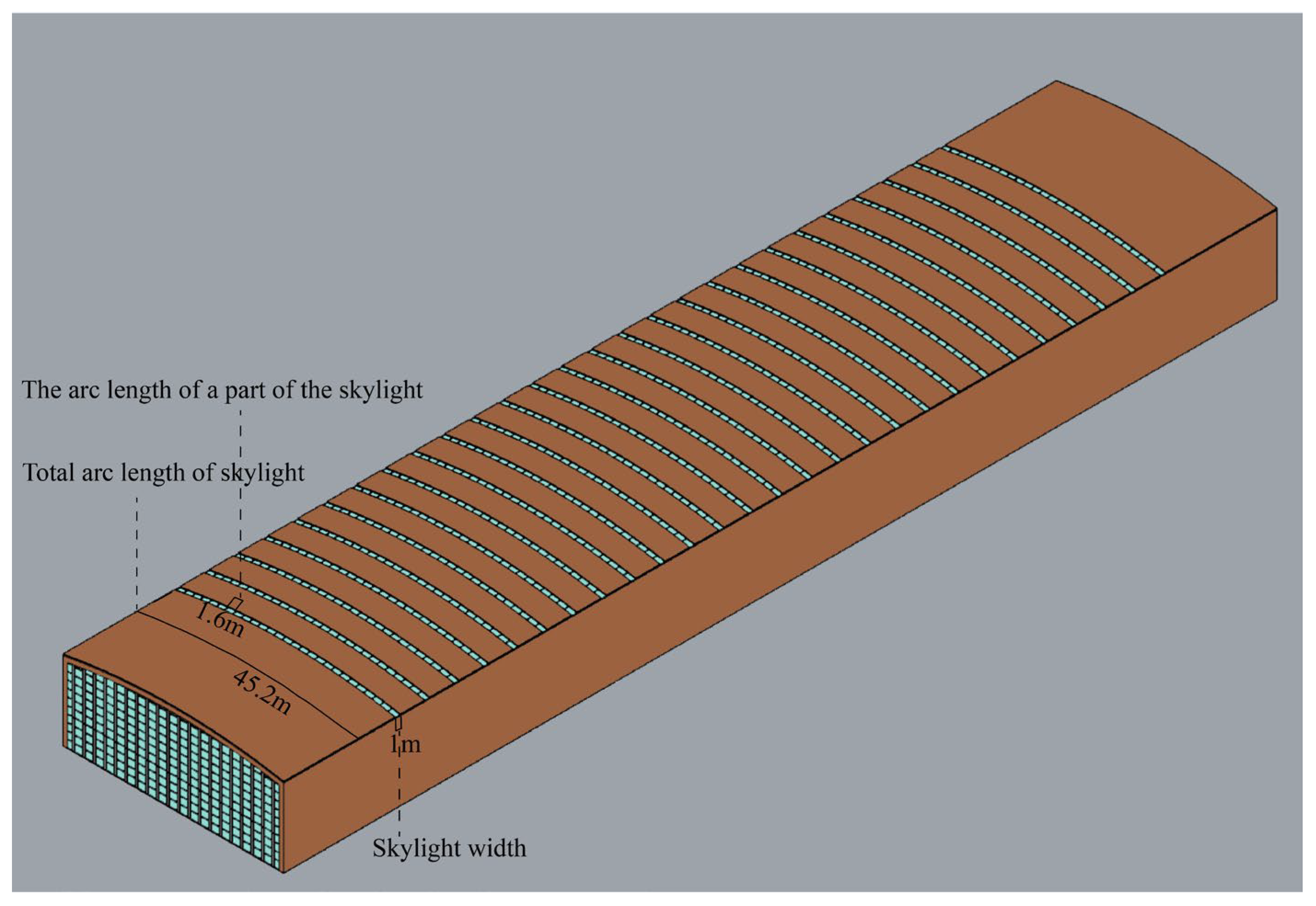 Buildings 13 01105 g003