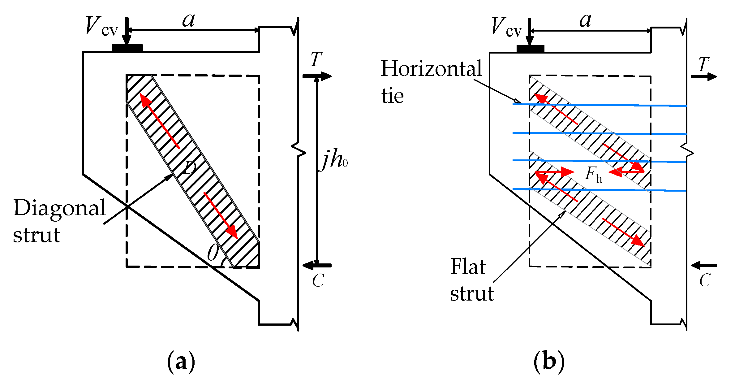 Buildings 13 01107 g004 Buildings 13 01107 g004