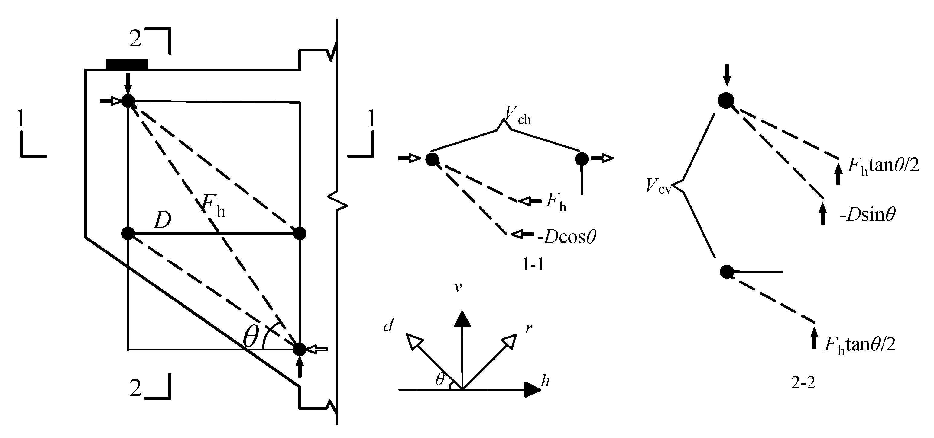 Buildings 13 01107 g005 Buildings 13 01107 g005
