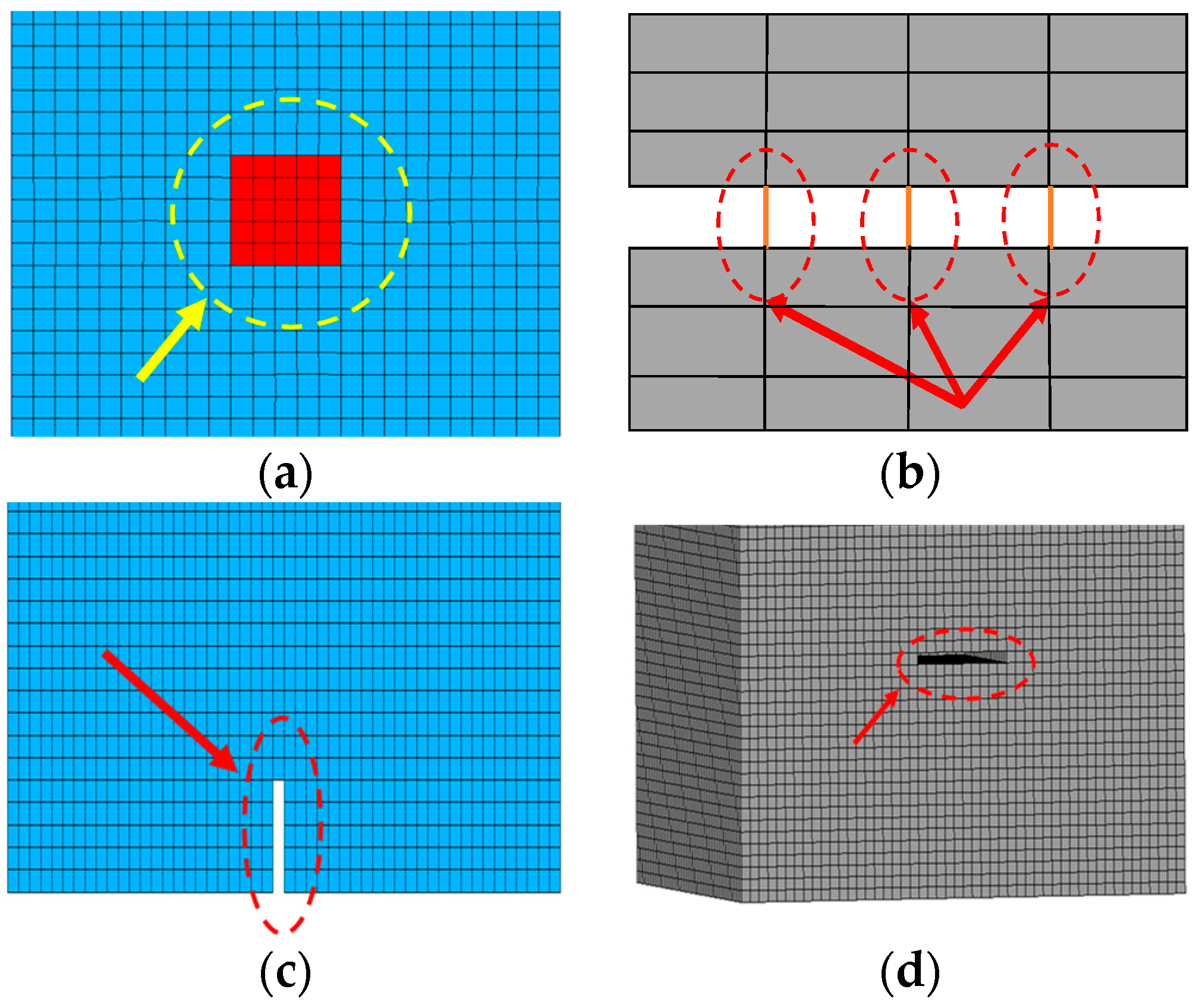 Buildings 13 01109 g004