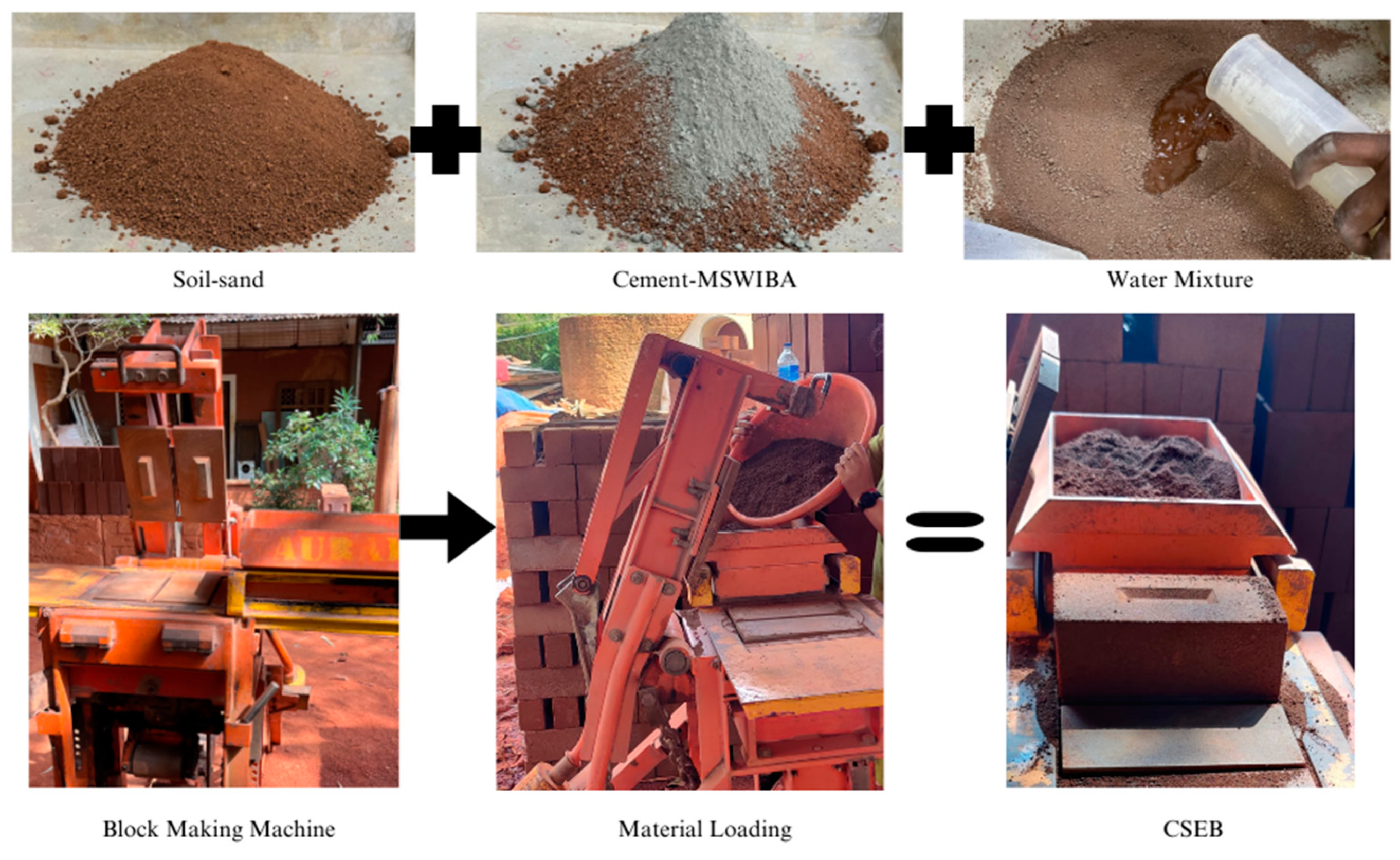 Buildings 13 01114 g001