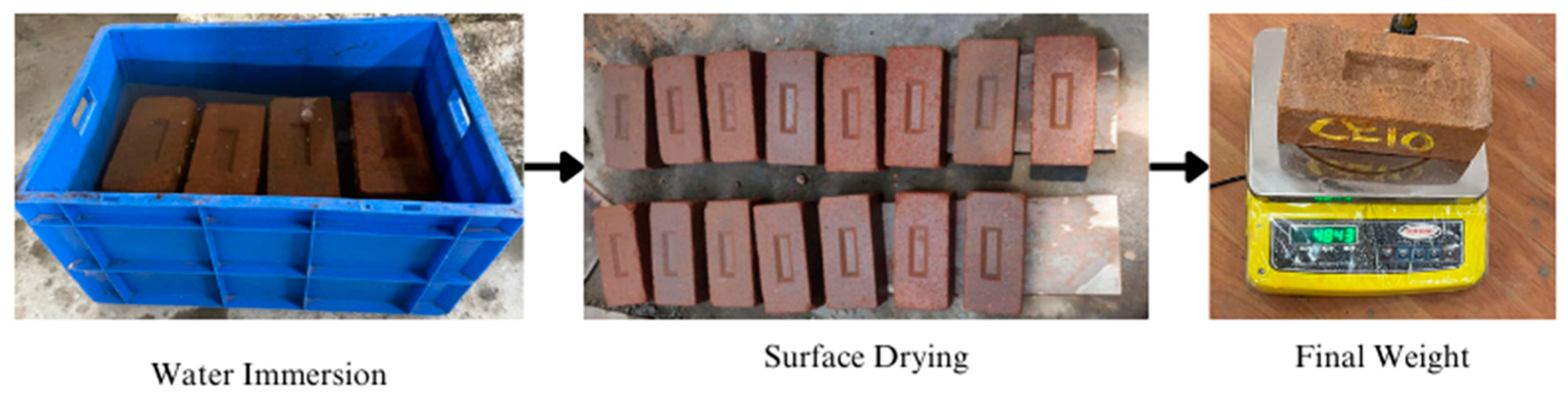 Buildings 13 01114 g004