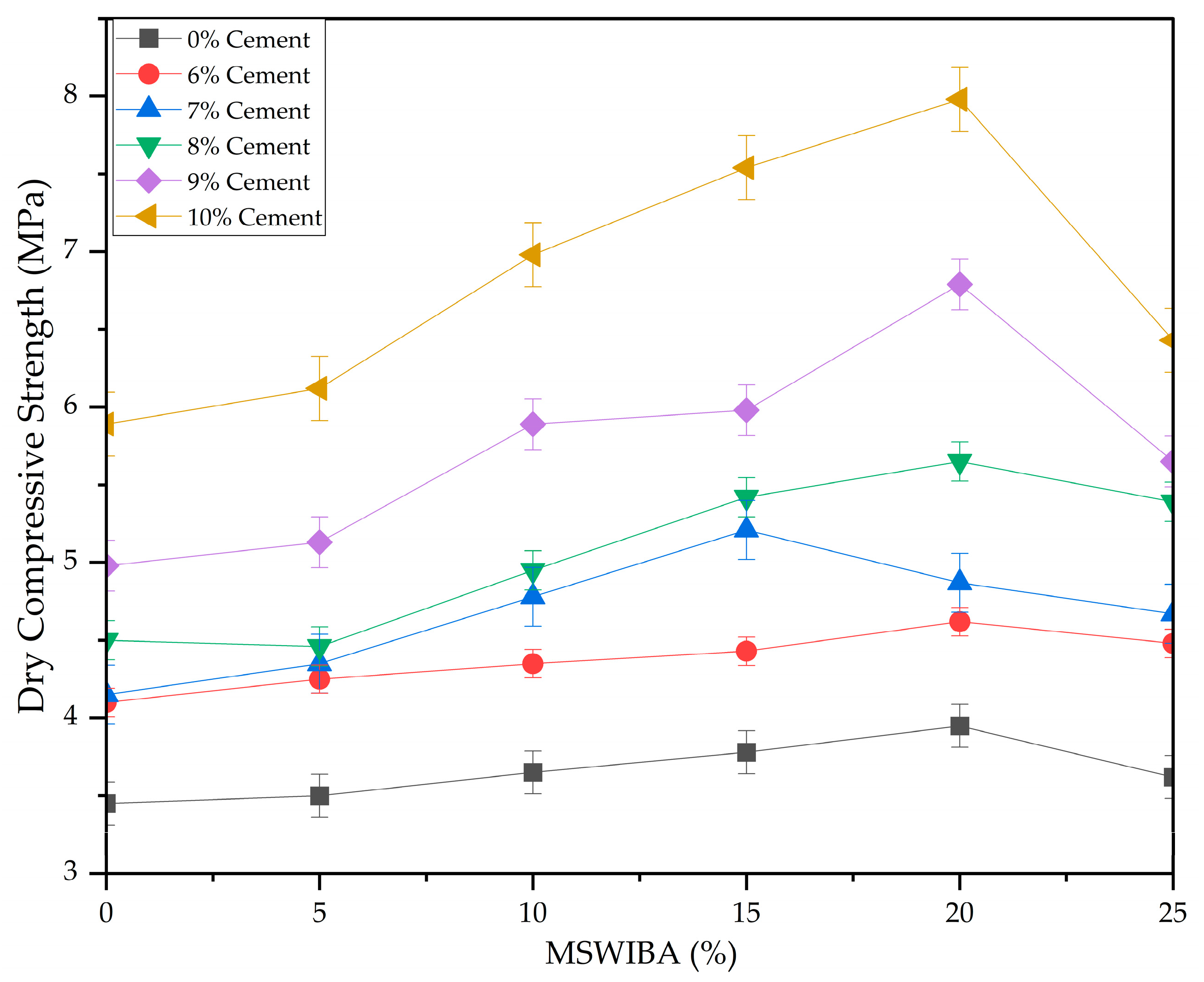 Buildings 13 01114 g011