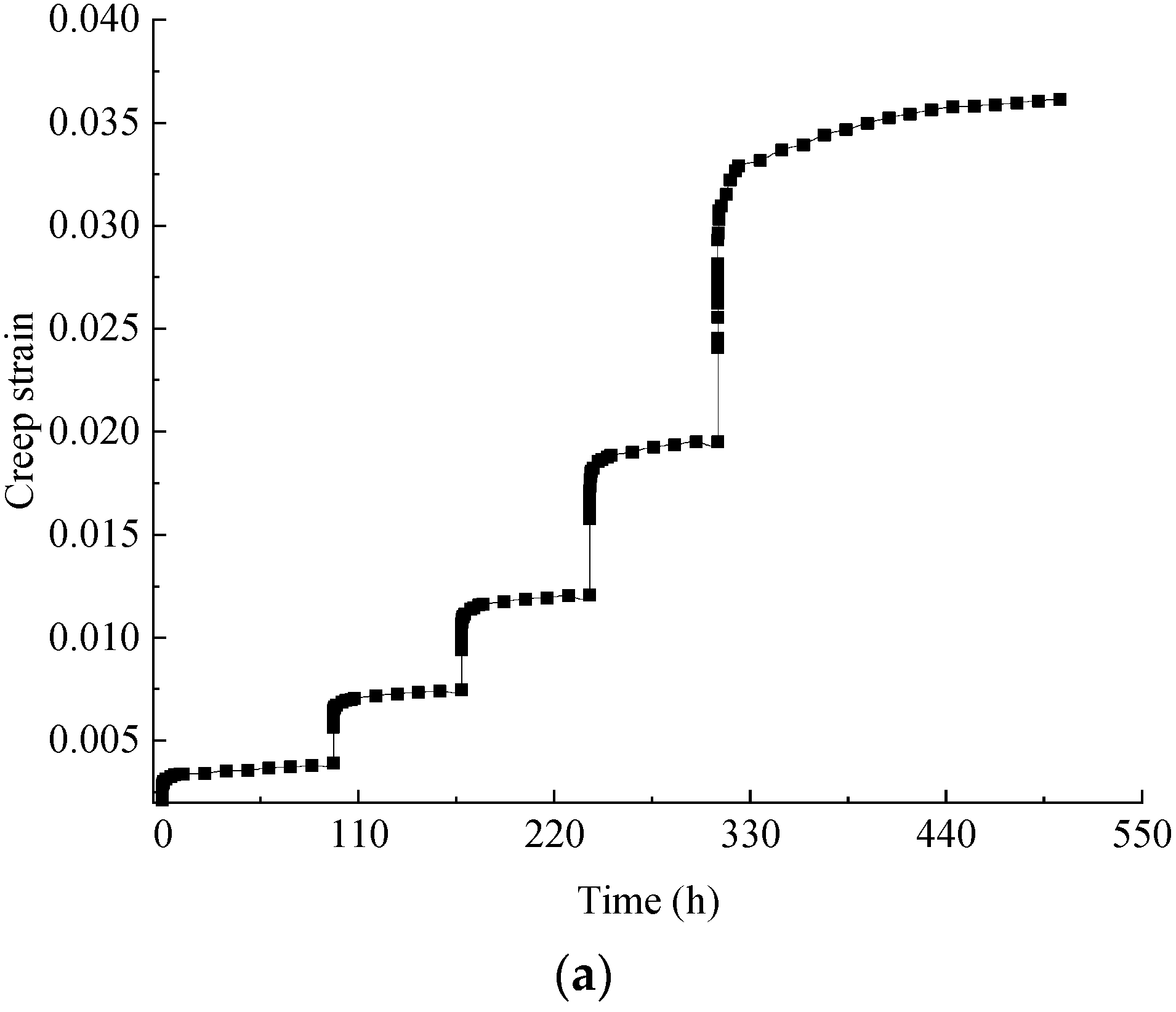 Buildings 13 01118 g003a
