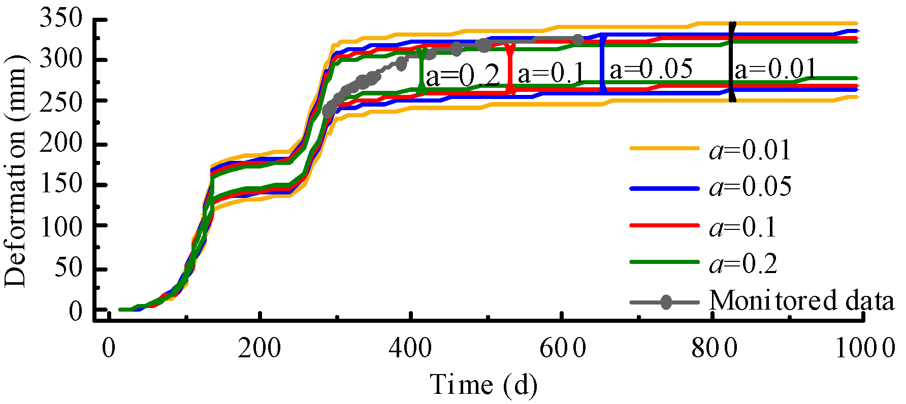 Buildings 13 01118 g013
