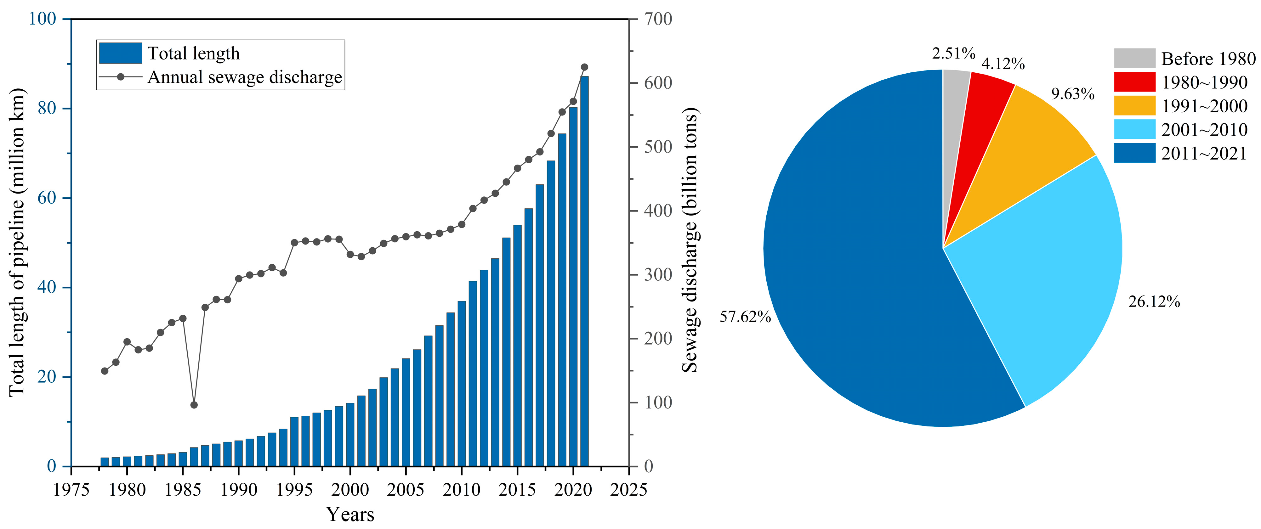 Buildings 13 01119 g001