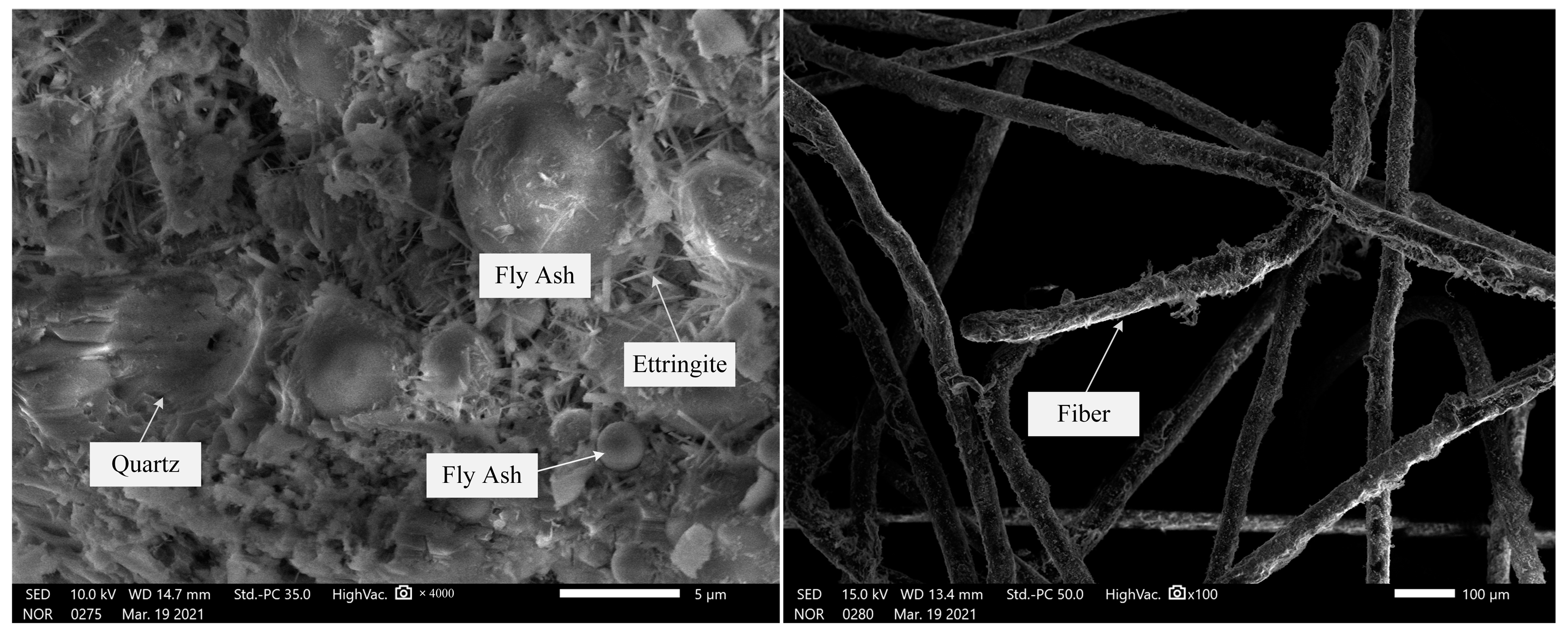 Buildings 13 01119 g008