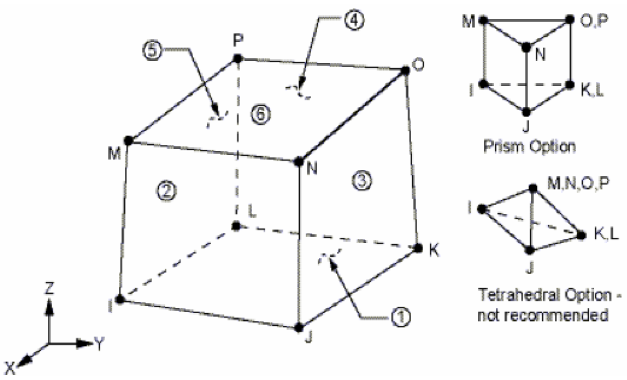 Buildings 13 01121 g004