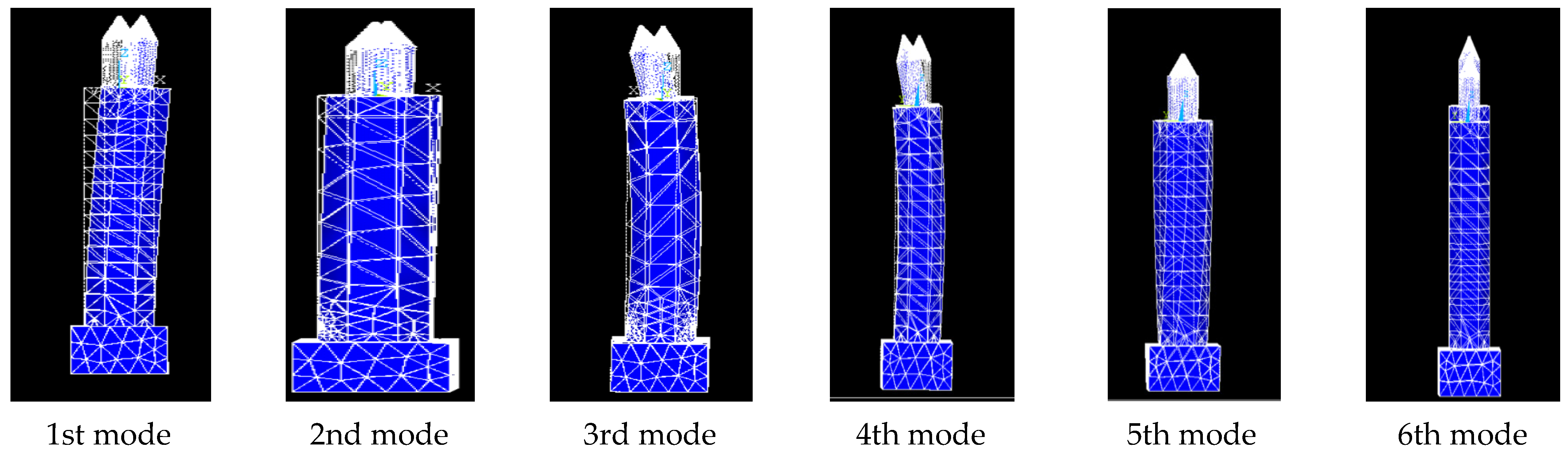 Buildings 13 01121 g006