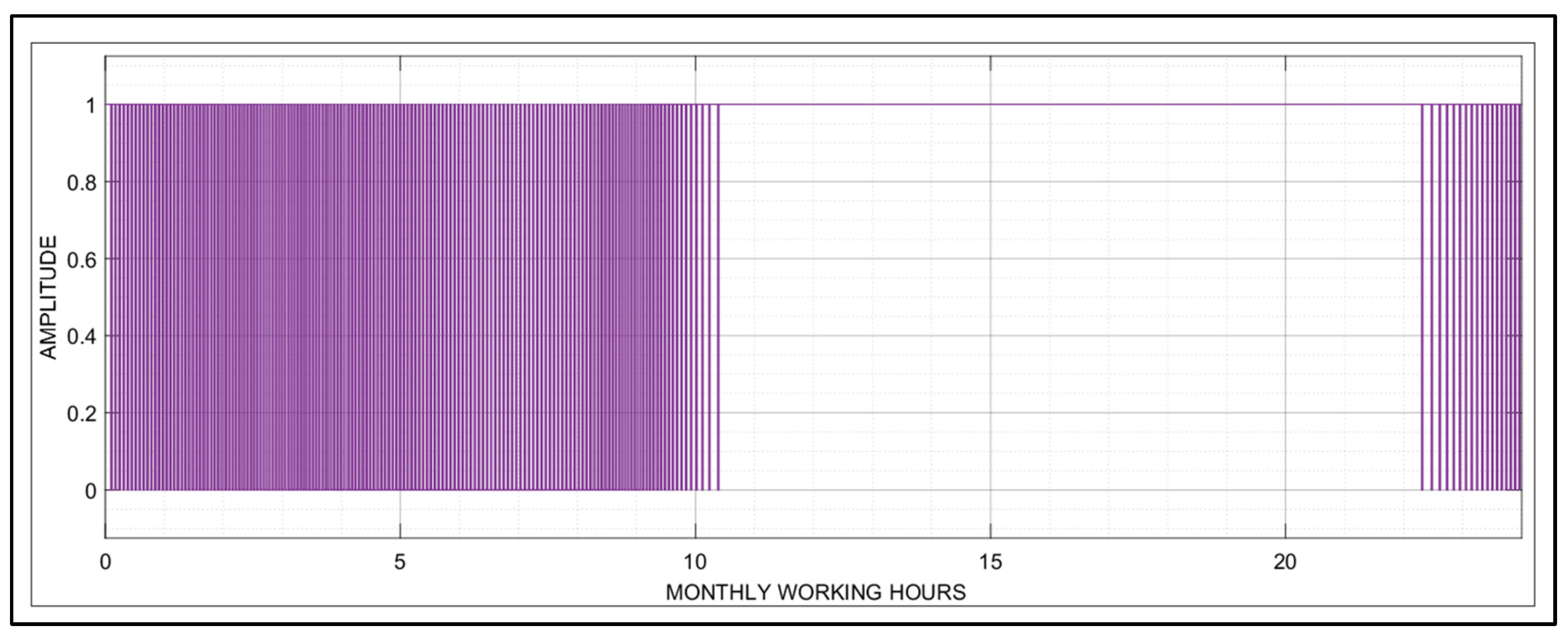 Buildings 13 01122 g011