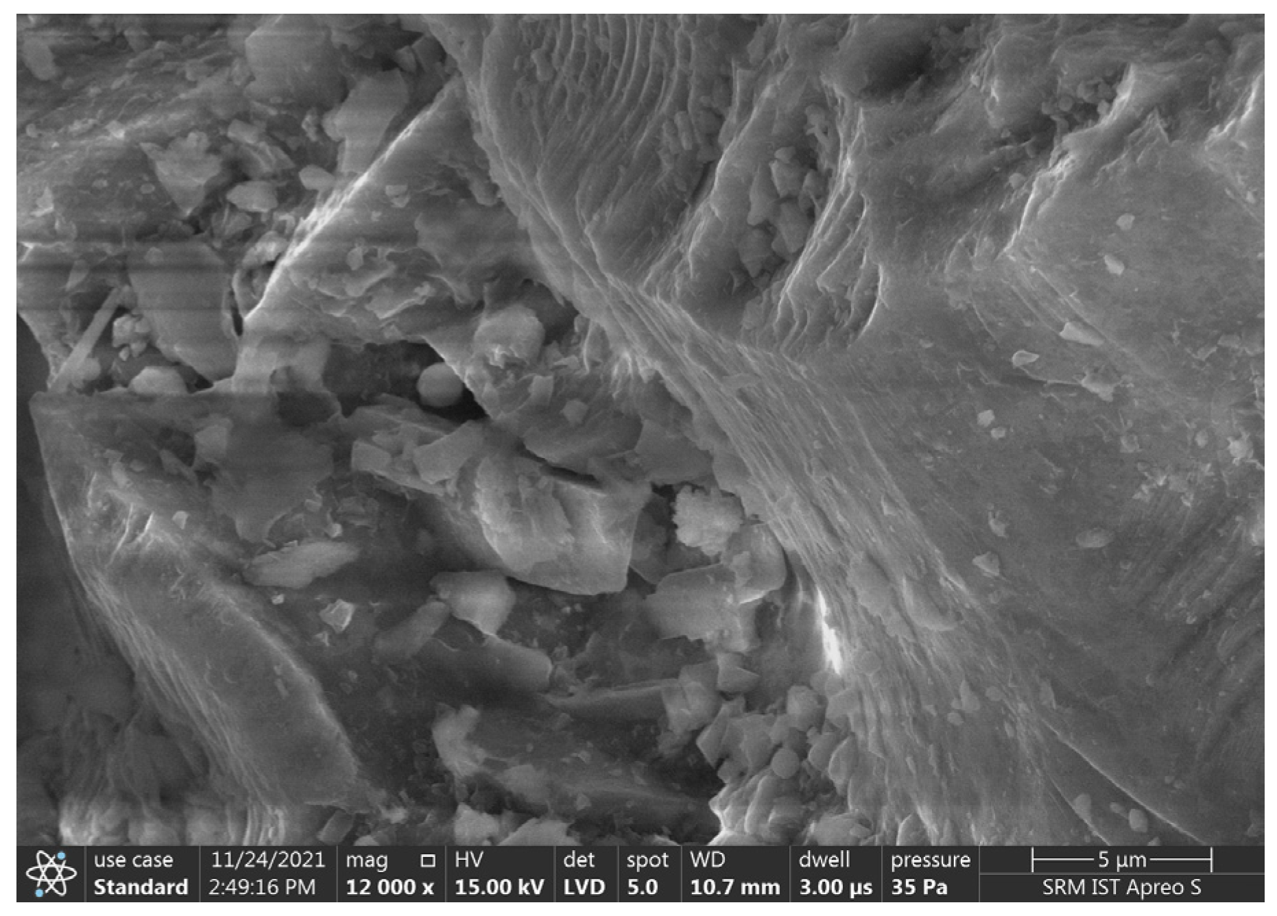 Buildings 13 01126 g013