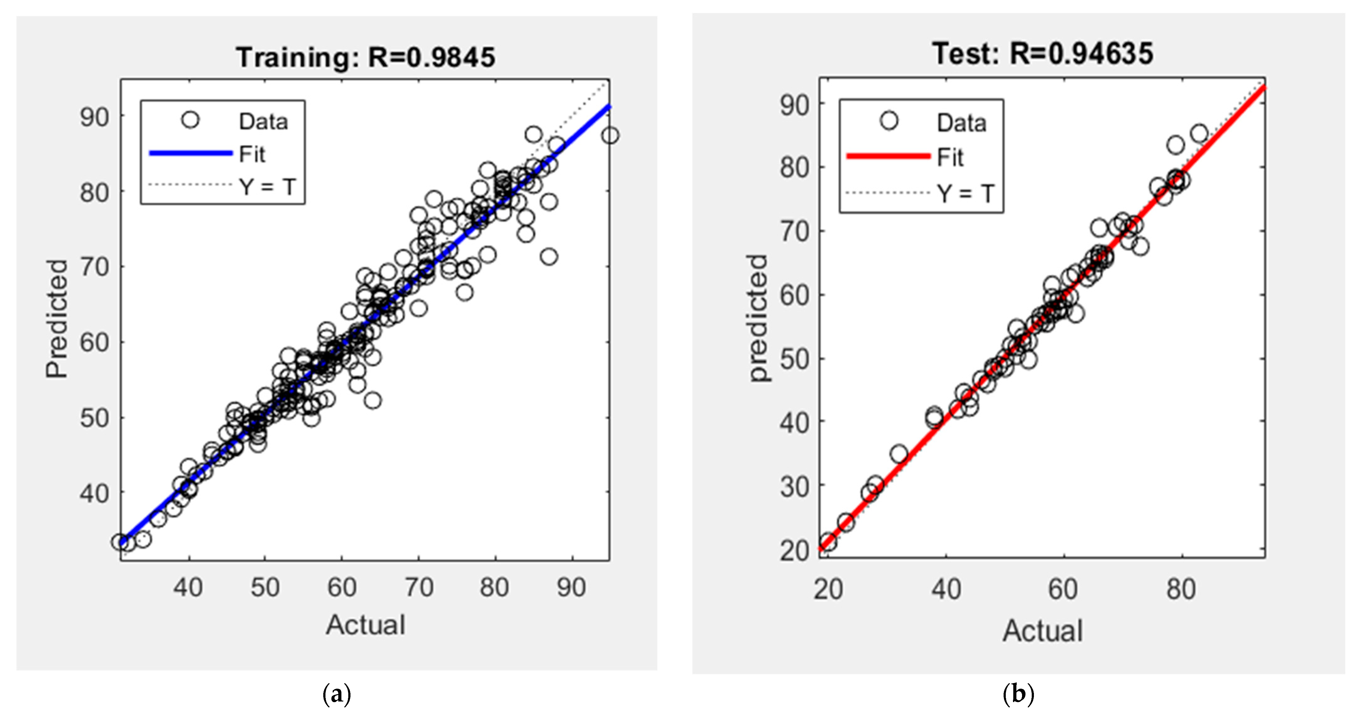 Buildings 13 01127 g005
