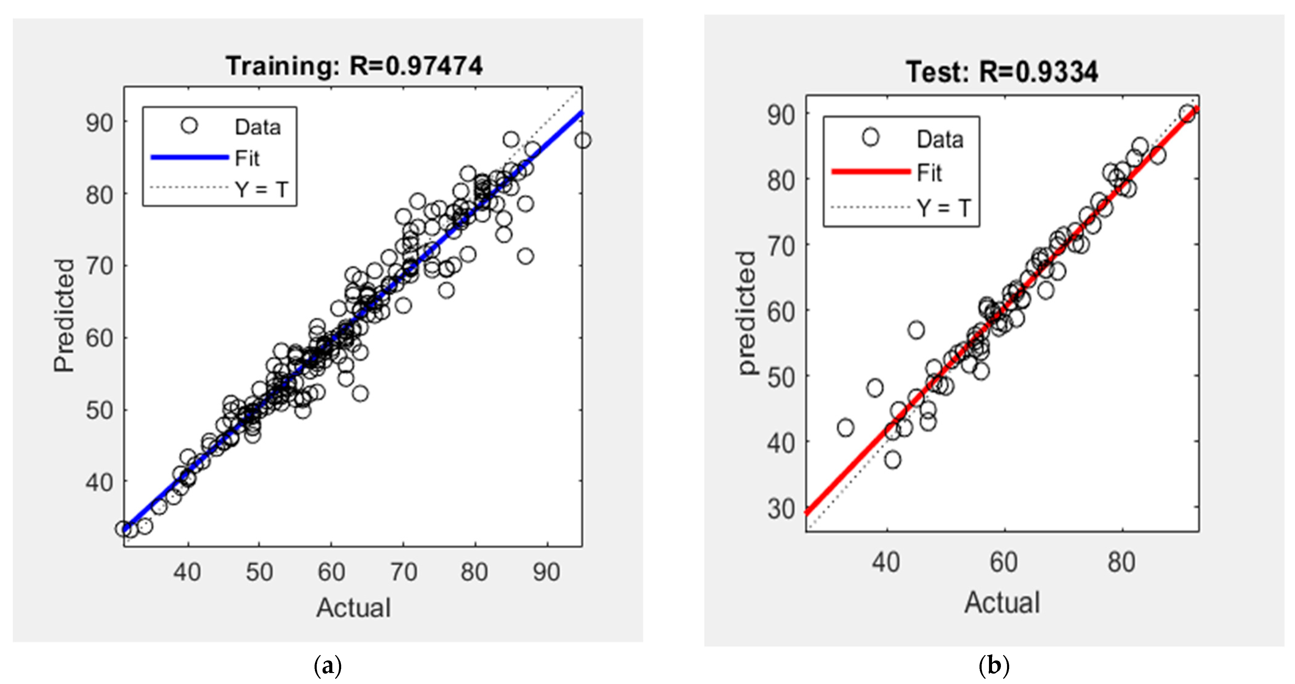Buildings 13 01127 g006