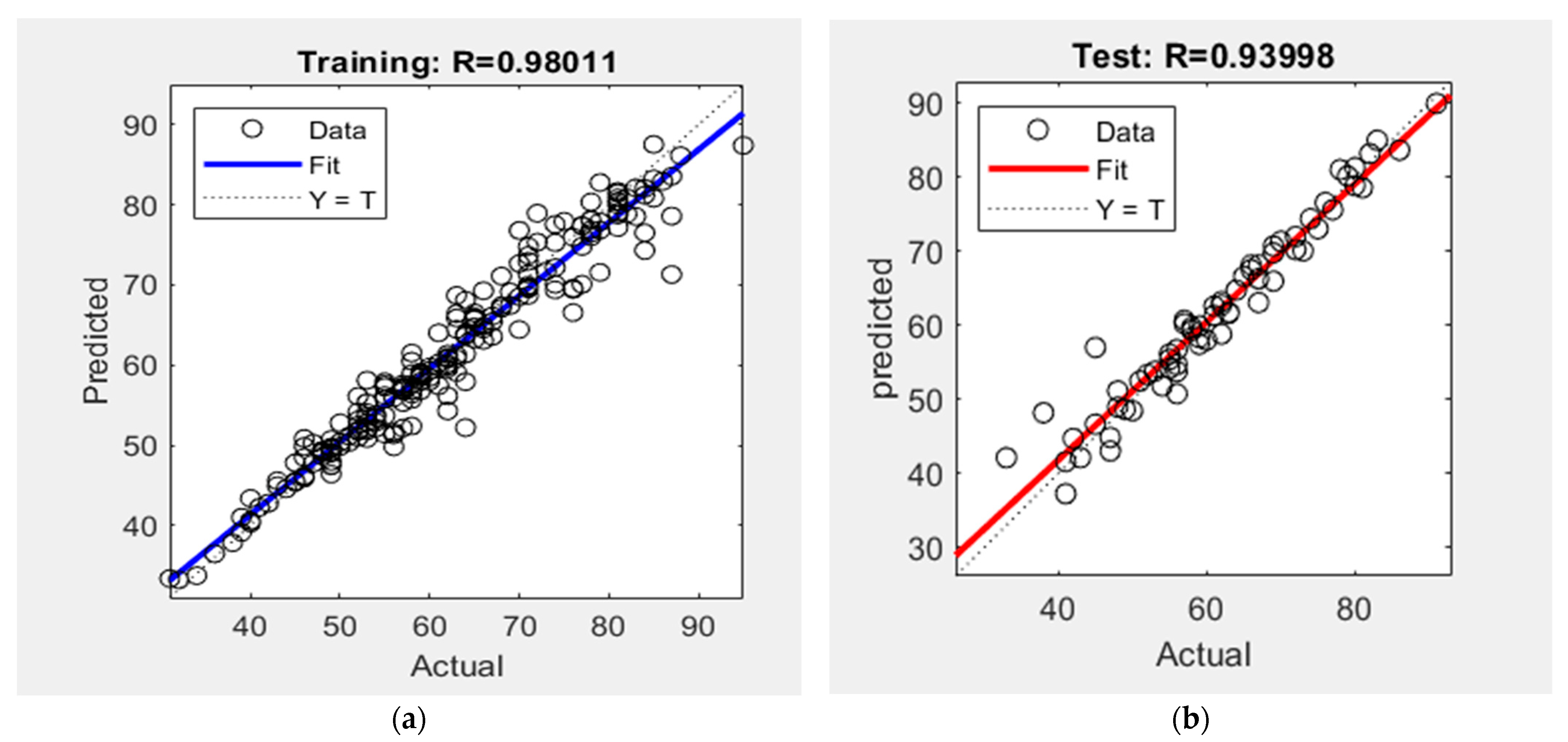 Buildings 13 01127 g009