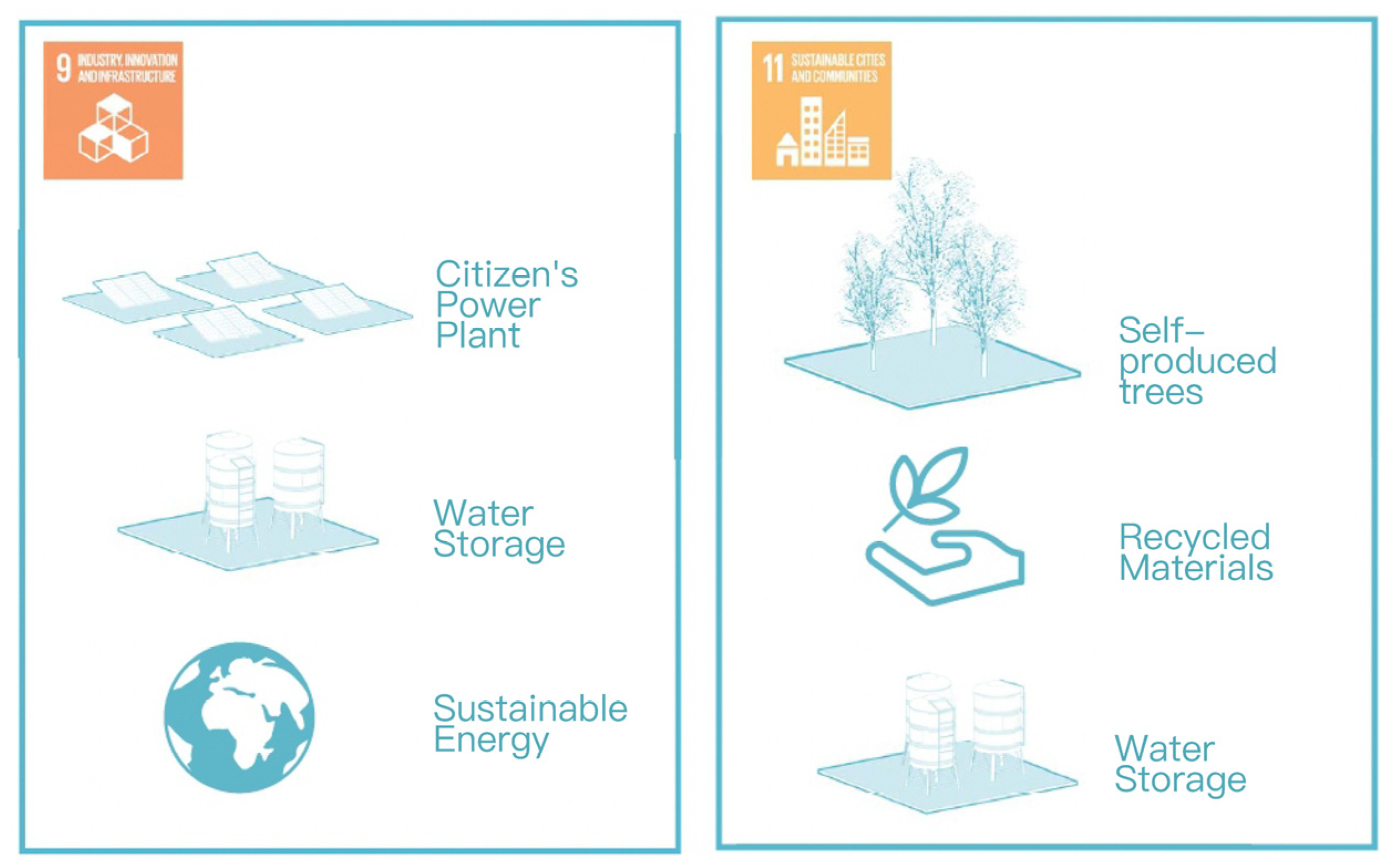 Buildings 13 01131 g013