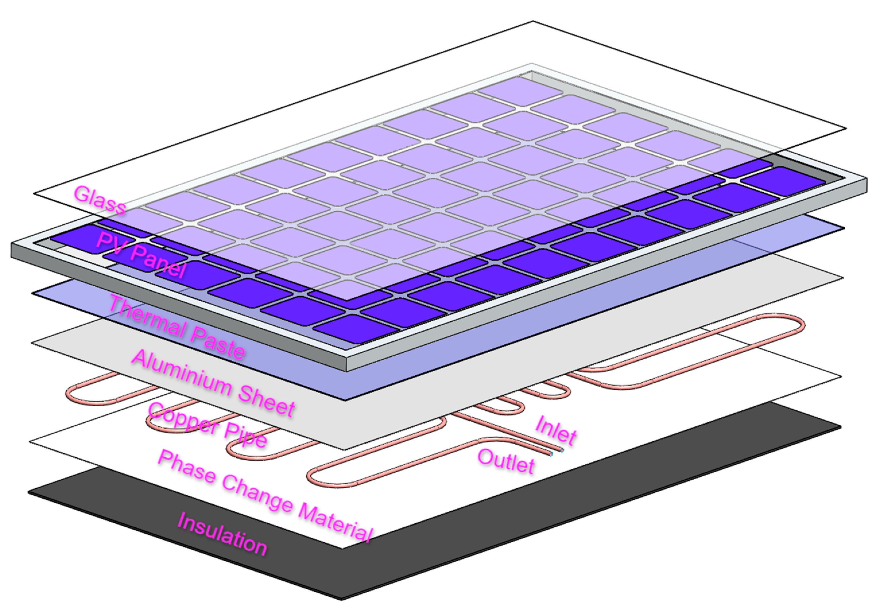 Buildings 13 01133 g002