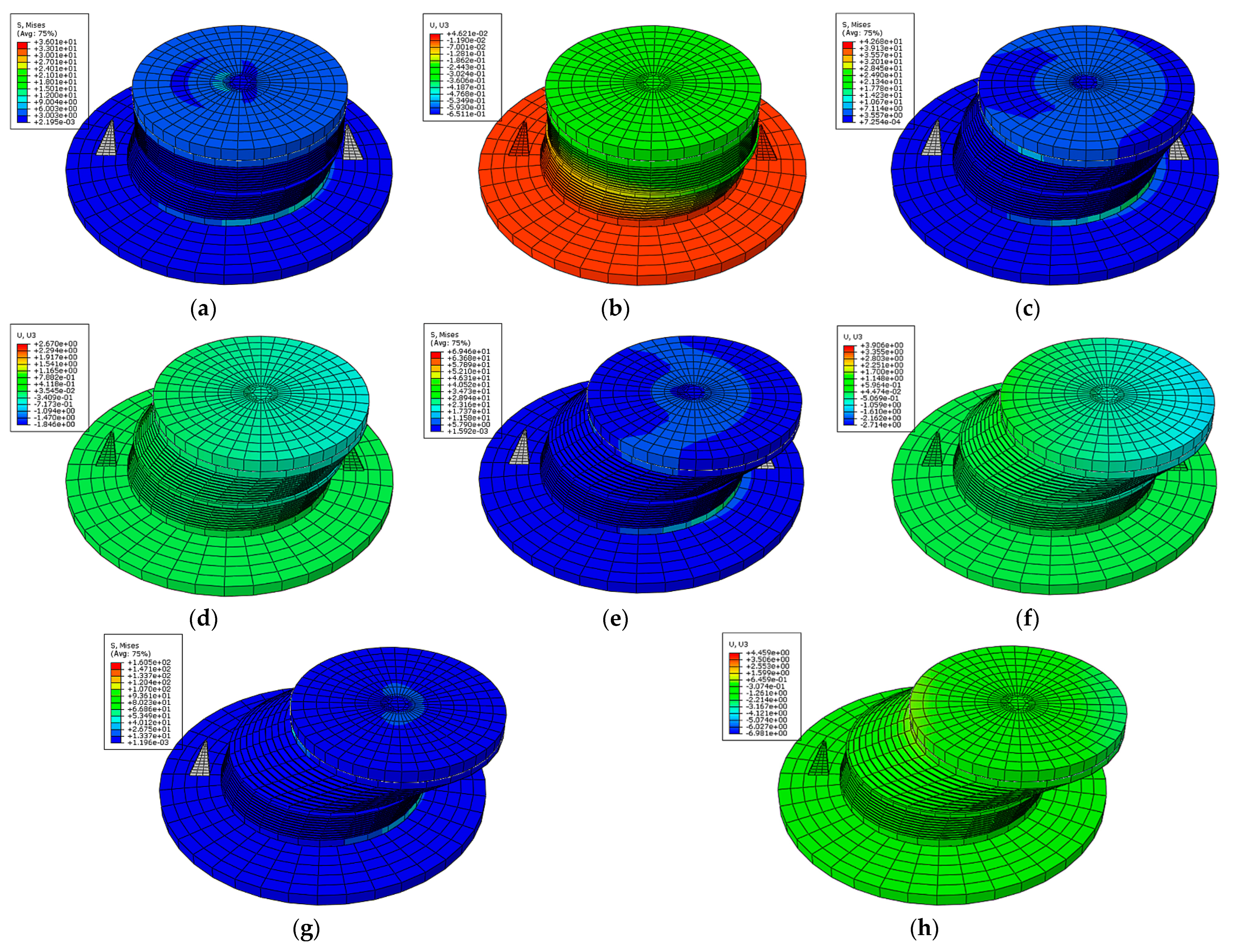 Buildings 13 01134 g005
