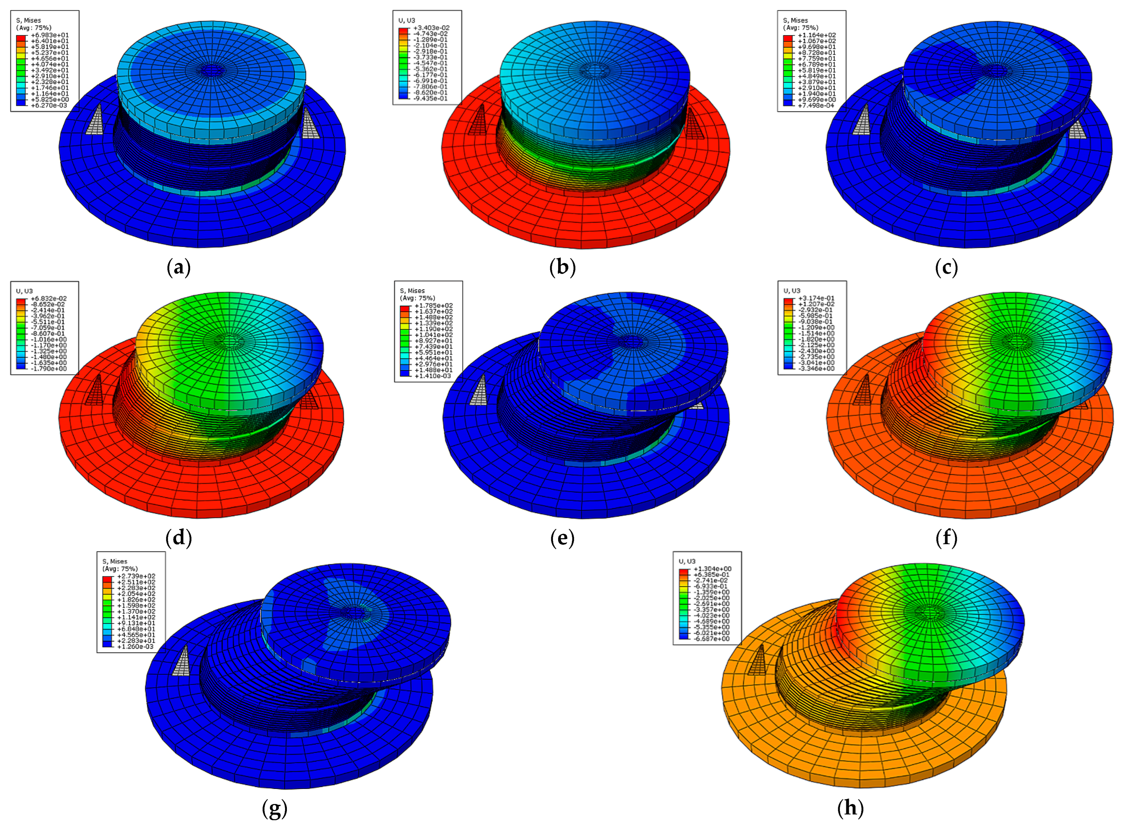 Buildings 13 01134 g006
