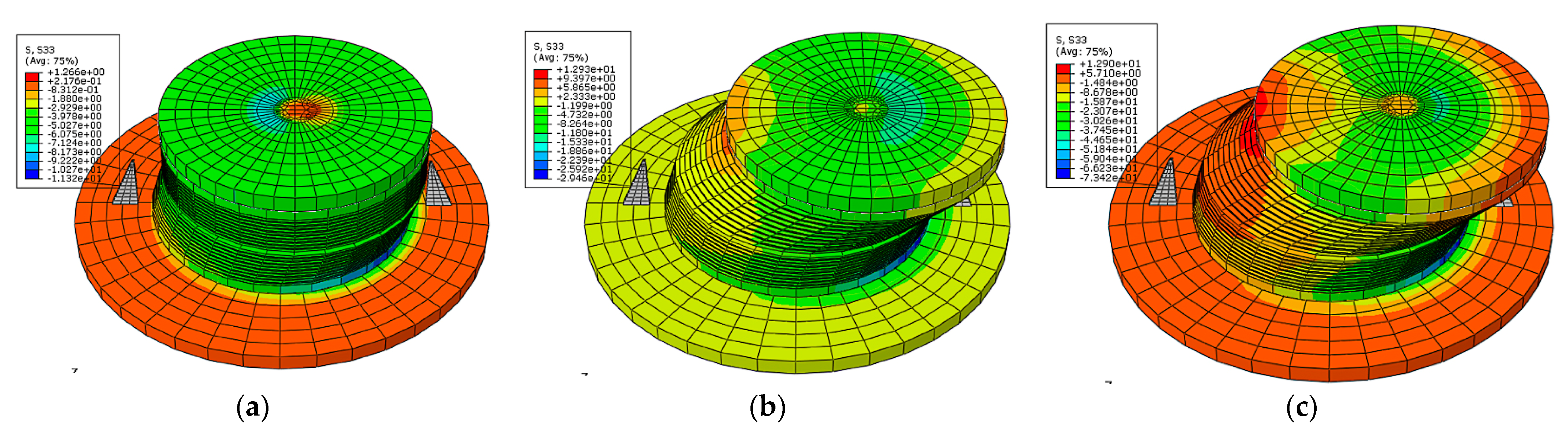 Buildings 13 01134 g007