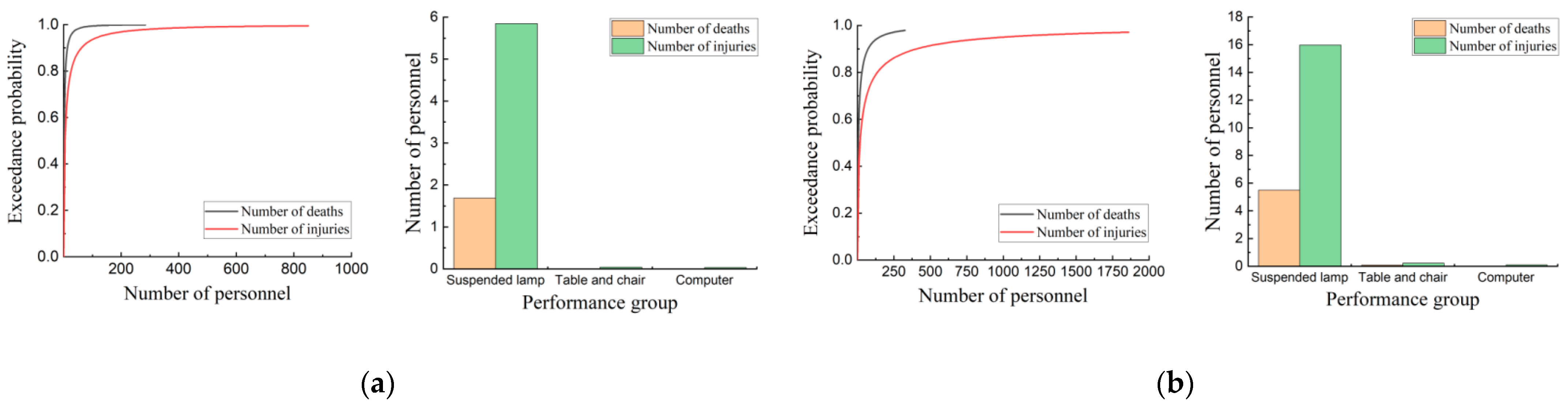 Buildings 13 01134 g022