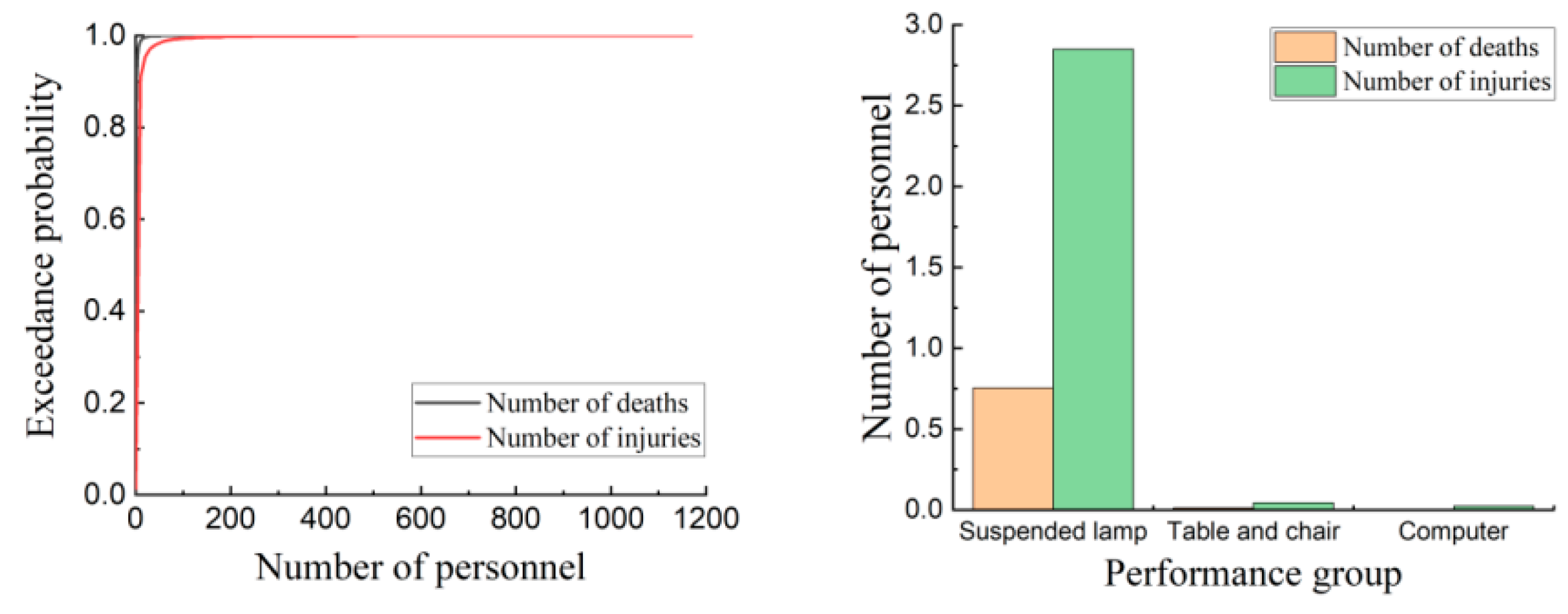 Buildings 13 01134 g023